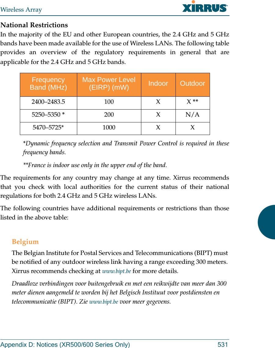 Wireless ArrayAppendix D: Notices (XR500/600 Series Only) 531National RestrictionsIn the majority of the EU and other European countries, the 2.4 GHz and 5 GHz bands have been made available for the use of Wireless LANs. The following table provides an overview of the regulatory requirements in general that are applicable for the 2.4 GHz and 5 GHz bands.*Dynamic frequency selection and Transmit Power Control is required in these frequency bands.**France is indoor use only in the upper end of the band.The requirements for any country may change at any time. Xirrus recommends that you check with local authorities for the current status of their national regulations for both 2.4 GHz and 5 GHz wireless LANs.The following countries have additional requirements or restrictions than those listed in the above table:BelgiumThe Belgian Institute for Postal Services and Telecommunications (BIPT) must be notified of any outdoor wireless link having a range exceeding 300 meters. Xirrus recommends checking at www.bipt.be for more details.Draadloze verbindingen voor buitengebruik en met een reikwijdte van meer dan 300 meter dienen aangemeld te worden bij het Belgisch Instituut voor postdiensten en telecommunicatie (BIPT). Zie www.bipt.be voor meer gegevens.Frequency Band (MHz) Max Power Level (EIRP) (mW) Indoor  Outdoor 2400–2483.5 100 X X **5250–5350 *200 X N/A5470–5725* 1000 X X