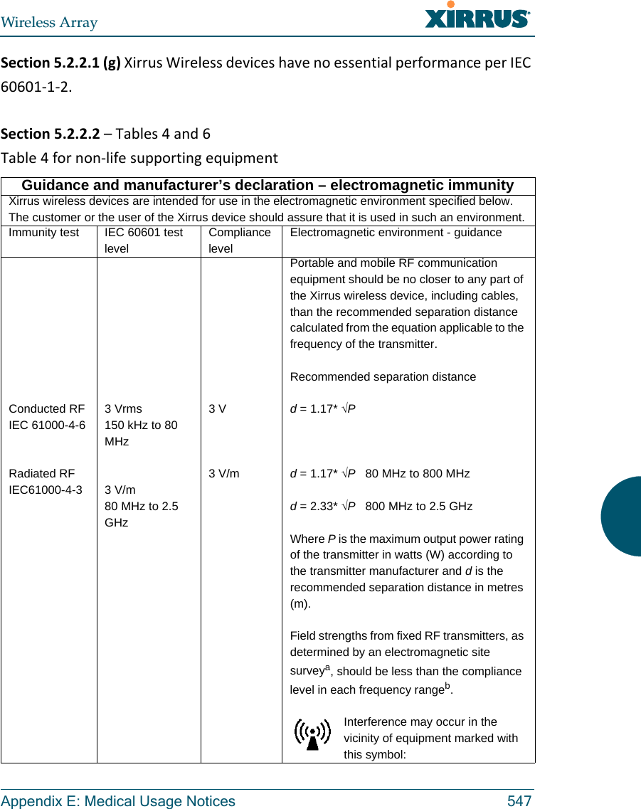 Wireless ArrayAppendix E: Medical Usage Notices 547Section5.2.2.1(g)XirrusWirelessdeviceshavenoessentialperformanceperIEC60601‐1‐2. Section5.2.2.2–Tables4and6Table4fornon‐lifesupportingequipmentGuidance and manufacturer’s declaration – electromagnetic immunityXirrus wireless devices are intended for use in the electromagnetic environment specified below. The customer or the user of the Xirrus device should assure that it is used in such an environment.Immunity test IEC 60601 test levelCompliance levelElectromagnetic environment - guidanceConducted RFIEC 61000-4-6Radiated RFIEC61000-4-33 Vrms150 kHz to 80 MHz3 V/m80 MHz to 2.5 GHz3 V3 V/mPortable and mobile RF communication equipment should be no closer to any part of the Xirrus wireless device, including cables, than the recommended separation distance calculated from the equation applicable to the frequency of the transmitter.Recommended separation distanced = 1.17* √Pd = 1.17* √P   80 MHz to 800 MHzd = 2.33* √P   800 MHz to 2.5 GHzWhere P is the maximum output power rating of the transmitter in watts (W) according to the transmitter manufacturer and d is the recommended separation distance in metres (m).Field strengths from fixed RF transmitters, as determined by an electromagnetic site surveya, should be less than the compliance level in each frequency rangeb.Interference may occur in the vicinity of equipment marked with this symbol: 