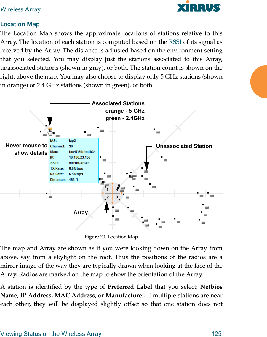 Wireless ArrayViewing Status on the Wireless Array 125Location Map The Location Map shows the approximate locations of stations relative to this Array. The location of each station is computed based on the RSSI of its signal as received by the Array. The distance is adjusted based on the environment setting that you selected. You may display just the stations associated to this Array, unassociated stations (shown in gray), or both. The station count is shown on the right, above the map. You may also choose to display only 5 GHz stations (shown in orange) or 2.4 GHz stations (shown in green), or both. Figure 70. Location Map The map and Array are shown as if you were looking down on the Array from above, say from a skylight on the roof. Thus the positions of the radios are a mirror image of the way they are typically drawn when looking at the face of the Array. Radios are marked on the map to show the orientation of the Array. A station is identified by the type of Preferred Label that you select: Netbios Name, IP Address, MAC Address, or Manufacturer. If multiple stations are near each other, they will be displayed slightly offset so that one station does not Associated Stations orange - 5 GHz green - 2.4GHzUnassociated StationHover mouse to show detailsArray 