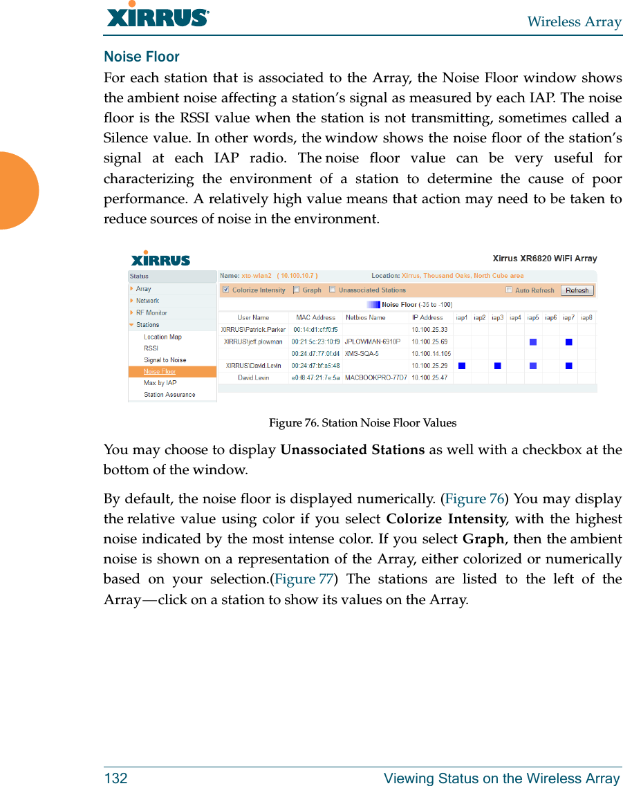 Wireless Array132 Viewing Status on the Wireless ArrayNoise Floor For each station that is associated to the Array, the Noise Floor window shows the ambient noise affecting a station’s signal as measured by each IAP. The noise floor is the RSSI value when the station is not transmitting, sometimes called a Silence value. In other words, the window shows the noise floor of the station’s signal at each IAP radio. The noise floor value can be very useful for characterizing the environment of a station to determine the cause of poor performance. A relatively high value means that action may need to be taken to reduce sources of noise in the environment. Figure 76. Station Noise Floor Values You may choose to display Unassociated Stations as well with a checkbox at the bottom of the window.By default, the noise floor is displayed numerically. (Figure 76) You may display the relative value using color if you select Colorize Intensity, with the highest noise indicated by the most intense color. If you select Graph, then the ambient noise is shown on a representation of the Array, either colorized or numerically based on your selection.(Figure 77) The stations are listed to the left of the Array — click on a station to show its values on the Array. 