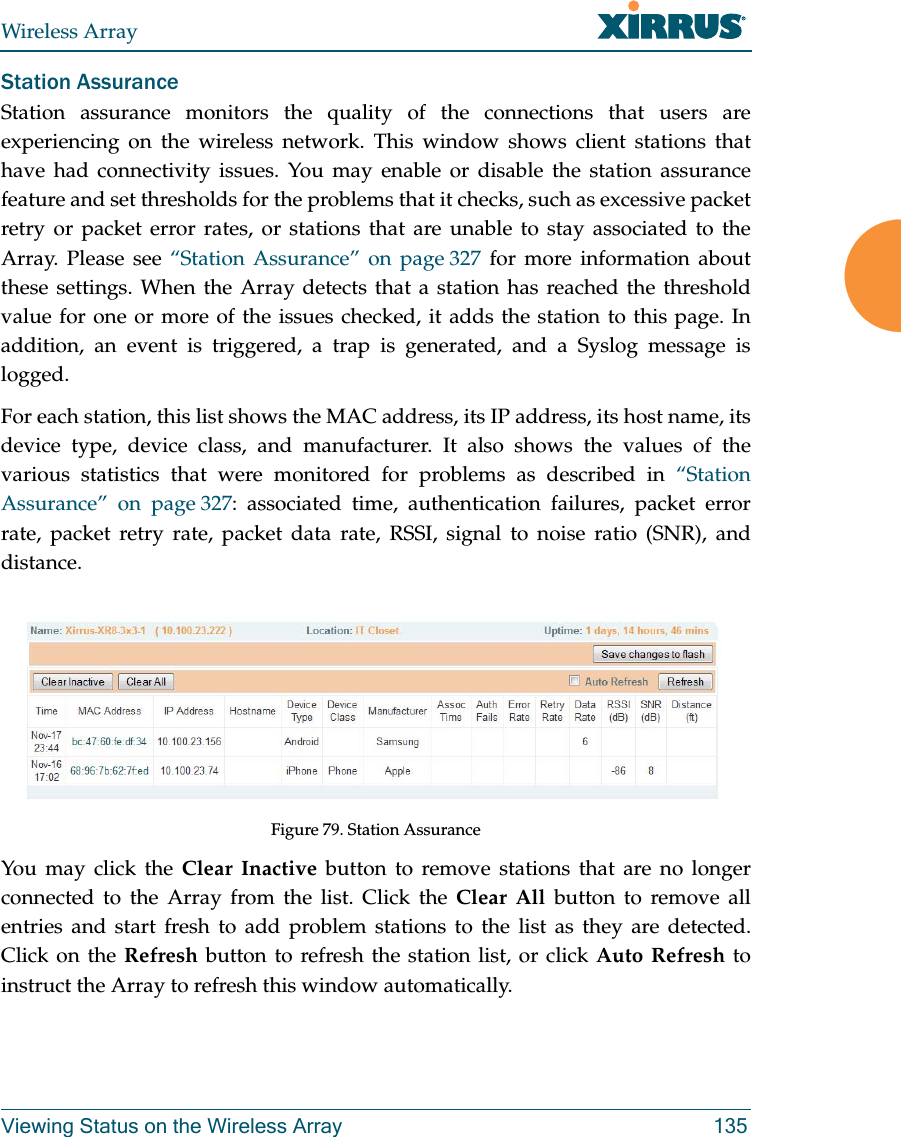 Wireless ArrayViewing Status on the Wireless Array 135Station AssuranceStation assurance monitors the quality of the connections that users are experiencing on the wireless network. This window shows client stations that have had connectivity issues. You may enable or disable the station assurance feature and set thresholds for the problems that it checks, such as excessive packet retry or packet error rates, or stations that are unable to stay associated to the Array. Please see “Station Assurance” on page 327 for more information about these settings. When the Array detects that a station has reached the threshold value for one or more of the issues checked, it adds the station to this page. In addition, an event is triggered, a trap is generated, and a Syslog message is logged. For each station, this list shows the MAC address, its IP address, its host name, its device type, device class, and manufacturer. It also shows the values of the various statistics that were monitored for problems as described in “Station Assurance” on page 327: associated time, authentication failures, packet error rate, packet retry rate, packet data rate, RSSI, signal to noise ratio (SNR), and distance.Figure 79. Station Assurance You may click the Clear Inactive button to remove stations that are no longer connected to the Array from the list. Click the Clear All button to remove all entries and start fresh to add problem stations to the list as they are detected. Click on the Refresh button to refresh the station list, or click Auto Refresh to instruct the Array to refresh this window automatically. 