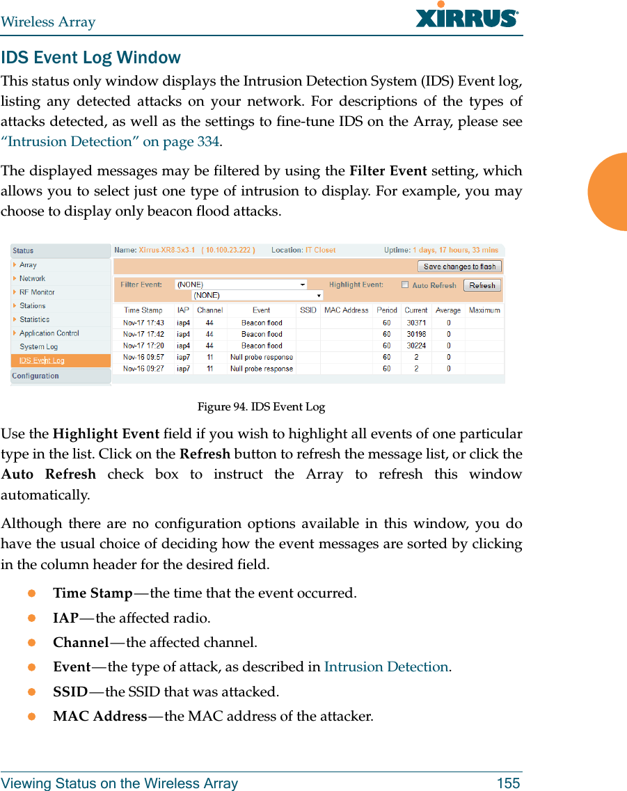 Wireless ArrayViewing Status on the Wireless Array 155IDS Event Log WindowThis status only window displays the Intrusion Detection System (IDS) Event log, listing any detected attacks on your network. For descriptions of the types of attacks detected, as well as the settings to fine-tune IDS on the Array, please see “Intrusion Detection” on page 334. The displayed messages may be filtered by using the Filter Event setting, which allows you to select just one type of intrusion to display. For example, you may choose to display only beacon flood attacks.Figure 94. IDS Event Log Use the Highlight Event field if you wish to highlight all events of one particular type in the list. Click on the Refresh button to refresh the message list, or click the Auto Refresh check box to instruct the Array to refresh this window automatically. Although there are no configuration options available in this window, you do have the usual choice of deciding how the event messages are sorted by clicking in the column header for the desired field.Time Stamp — the time that the event occurred.IAP — the  affected radio.Channel — the  affected  channel.Event — the type of attack, as described in Intrusion Detection. SSID — the SSID that was attacked.MAC Address — the MAC address of the attacker. 