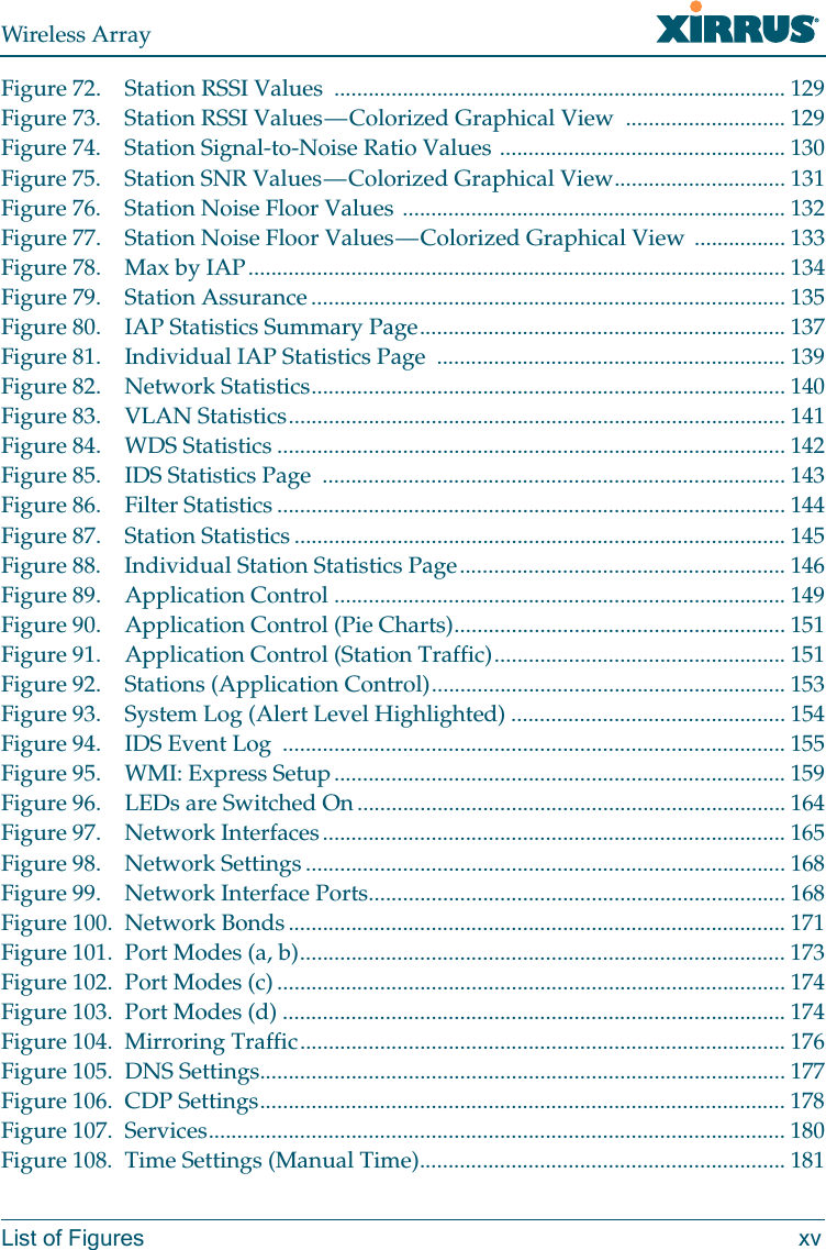 Wireless ArrayList of Figures xvFigure 72. Station RSSI Values  ............................................................................... 129Figure 73. Station RSSI Values — Colorized Graphical View  ............................ 129Figure 74. Station Signal-to-Noise Ratio Values .................................................. 130Figure 75. Station SNR Values — Colorized Graphical View.............................. 131Figure 76. Station Noise Floor Values ................................................................... 132Figure 77. Station Noise Floor Values — Colorized Graphical View  ................ 133Figure 78. Max by IAP.............................................................................................. 134Figure 79. Station Assurance ................................................................................... 135Figure 80. IAP Statistics Summary Page................................................................ 137Figure 81. Individual IAP Statistics Page  ............................................................. 139Figure 82. Network Statistics................................................................................... 140Figure 83. VLAN Statistics....................................................................................... 141Figure 84. WDS Statistics ......................................................................................... 142Figure 85. IDS Statistics Page ................................................................................. 143Figure 86. Filter Statistics ......................................................................................... 144Figure 87. Station Statistics ...................................................................................... 145Figure 88. Individual Station Statistics Page......................................................... 146Figure 89. Application Control ............................................................................... 149Figure 90. Application Control (Pie Charts).......................................................... 151Figure 91. Application Control (Station Traffic)................................................... 151Figure 92. Stations (Application Control).............................................................. 153Figure 93. System Log (Alert Level Highlighted) ................................................ 154Figure 94. IDS Event Log  ........................................................................................ 155Figure 95. WMI: Express Setup............................................................................... 159Figure 96. LEDs are Switched On........................................................................... 164Figure 97. Network Interfaces................................................................................. 165Figure 98. Network Settings .................................................................................... 168Figure 99. Network Interface Ports......................................................................... 168Figure 100. Network Bonds ....................................................................................... 171Figure 101. Port Modes (a, b)..................................................................................... 173Figure 102. Port Modes (c) ......................................................................................... 174Figure 103. Port Modes (d) ........................................................................................ 174Figure 104. Mirroring Traffic..................................................................................... 176Figure 105. DNS Settings............................................................................................ 177Figure 106. CDP Settings............................................................................................ 178Figure 107. Services..................................................................................................... 180Figure 108. Time Settings (Manual Time)................................................................ 181