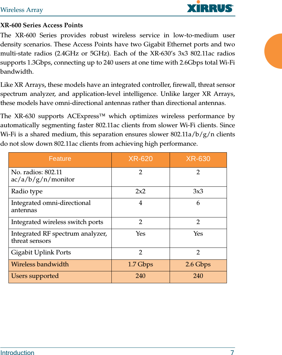Wireless ArrayIntroduction 7XR-600 Series Access PointsThe XR-600 Series provides robust wireless service in low-to-medium user density scenarios. These Access Points have two Gigabit Ethernet ports and two multi-state radios (2.4GHz or 5GHz). Each of the XR-630’s 3x3 802.11ac radios supports 1.3Gbps, connecting up to 240 users at one time with 2.6Gbps total Wi-Fi bandwidth.Like XR Arrays, these models have an integrated controller, firewall, threat sensor spectrum analyzer, and application-level intelligence. Unlike larger XR Arrays, these models have omni-directional antennas rather than directional antennas.The XR-630 supports ACExpress™ which optimizes wireless performance by automatically segmenting faster 802.11ac clients from slower Wi-Fi clients. Since Wi-Fi is a shared medium, this separation ensures slower 802.11a/b/g/n clients do not slow down 802.11ac clients from achieving high performance.Feature XR-620 XR-630No. radios: 802.11 ac/a/b/g/n/monitor 22Radio type 2x2 3x3Integrated omni-directional antennas 46Integrated wireless switch ports 2  2 Integrated RF spectrum analyzer, threat sensors Yes YesGigabit Uplink Ports 2 2Wireless bandwidth 1.7 Gbps 2.6 GbpsUsers supported 240 240