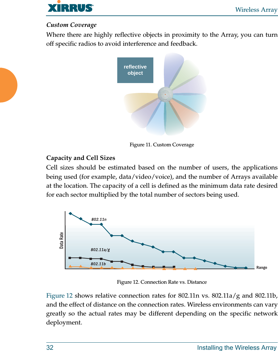 Wireless Array32 Installing the Wireless ArrayCustom CoverageWhere there are highly reflective objects in proximity to the Array, you can turn off specific radios to avoid interference and feedback.Figure 11. Custom CoverageCapacity and Cell SizesCell sizes should be estimated based on the number of users, the applications being used (for example, data/video/voice), and the number of Arrays available at the location. The capacity of a cell is defined as the minimum data rate desired for each sector multiplied by the total number of sectors being used.Figure 12. Connection Rate vs. Distance Figure 12 shows relative connection rates for 802.11n vs. 802.11a/g and 802.11b, and the effect of distance on the connection rates. Wireless environments can vary greatly so the actual rates may be different depending on the specific network deployment. objectreflective