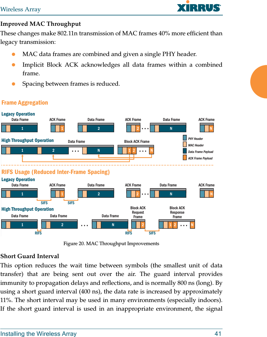 Wireless ArrayInstalling the Wireless Array 41Improved MAC ThroughputThese changes make 802.11n transmission of MAC frames 40% more efficient than legacy transmission:MAC data frames are combined and given a single PHY header.Implicit Block ACK acknowledges all data frames within a combined frame. Spacing between frames is reduced. Figure 20. MAC Throughput ImprovementsShort Guard IntervalThis option reduces the wait time between symbols (the smallest unit of data transfer) that are being sent out over the air. The guard interval provides immunity to propagation delays and reflections, and is normally 800 ns (long). By using a short guard interval (400 ns), the data rate is increased by approximately 11%. The short interval may be used in many environments (especially indoors). If the short guard interval is used in an inappropriate environment, the signal NACK FrameNData Frame2Data FramePHY HeaderMAC HeaderData Frame PayloadACK Frame PayloadLegacy OperationHigh Throughput OperationData Framessssss sss1Data Frame Block ACK Frame1122NNACK Frame1 2ACK FrameNNData FrameSIFSSIFSSIFSRIFS RIFSLegacy OperationHigh Throughput OperationData Frame ACK Framesssssssss11 2Data Frame Data Frame Data FrameBlock ACKRequestFrameBlock ACKResponseFrame12 N1 2 22Data Frame ACK FrameNACK FrameRIFS Usage (Reduced Inter-Frame Spacing)Frame Aggregation