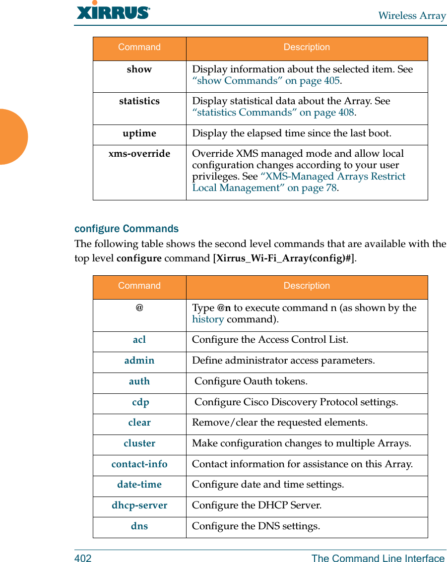 Wireless Array402 The Command Line Interfaceconfigure CommandsThe following table shows the second level commands that are available with the top level configure command [Xirrus_Wi-Fi_Array(config)#].show Display information about the selected item. See “show Commands” on page 405. statistics Display statistical data about the Array. See “statistics Commands” on page 408. uptime Display the elapsed time since the last boot.xms-override Override XMS managed mode and allow local configuration changes according to your user privileges. See “XMS-Managed Arrays Restrict Local Management” on page 78.Command Description@  Type @n to execute command n (as shown by the history command).acl Configure the Access Control List.admin Define administrator access parameters.auth   Configure Oauth tokens.  cdp   Configure Cisco Discovery Protocol settings. clear Remove/clear the requested elements.cluster Make configuration changes to multiple Arrays.contact-info Contact information for assistance on this Array.date-time Configure date and time settings.dhcp-server Configure the DHCP Server.dns Configure the DNS settings.Command Description