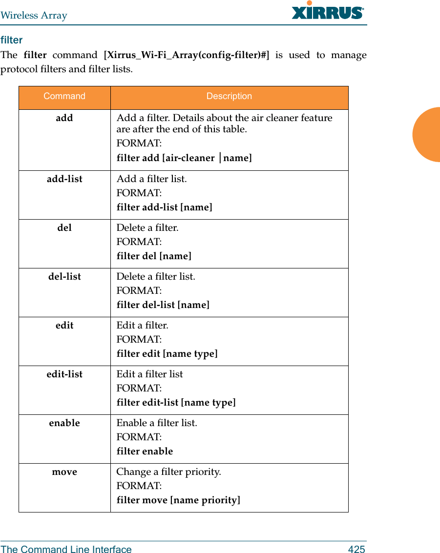 Wireless ArrayThe Command Line Interface 425filter The  filter command [Xirrus_Wi-Fi_Array(config-filter)#] is used to manage protocol filters and filter lists.Command Descriptionadd Add a filter. Details about the air cleaner feature are after the end of this table.FORMAT:filter add [air-cleaner |name]add-list Add a filter list.FORMAT:filter add-list [name]del Delete a filter.FORMAT:filter del [name]del-list Delete a filter list.FORMAT:filter del-list [name]edit Edit a filter.FORMAT:filter edit [name type]edit-list Edit a filter listFORMAT:filter edit-list [name type]enable Enable a filter list.FORMAT:filter enable move Change a filter priority.FORMAT:filter move [name priority]