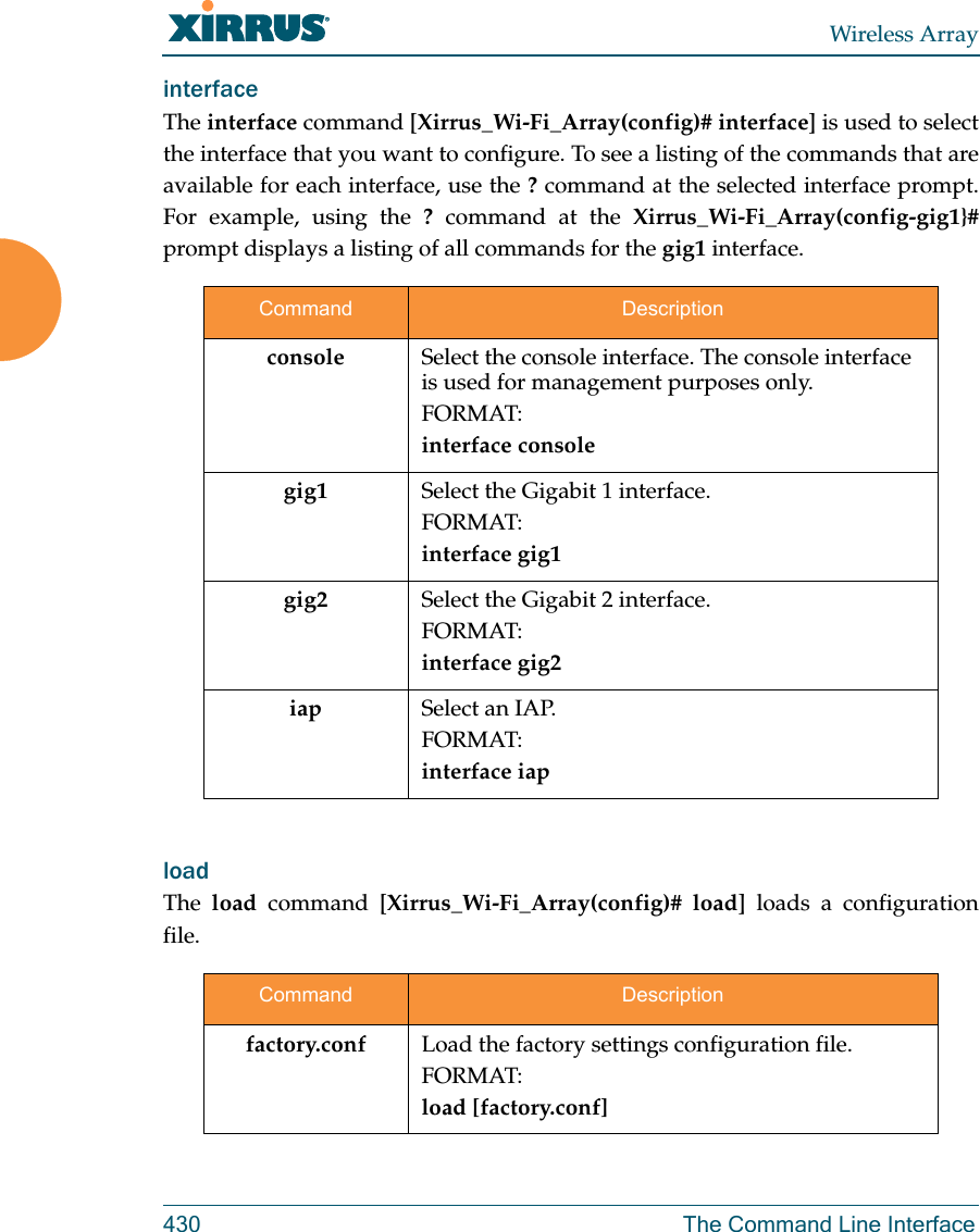 Wireless Array430 The Command Line Interfaceinterface The interface command [Xirrus_Wi-Fi_Array(config)# interface] is used to select the interface that you want to configure. To see a listing of the commands that are available for each interface, use the ? command at the selected interface prompt. For example, using the ? command at the Xirrus_Wi-Fi_Array(config-gig1}#prompt displays a listing of all commands for the gig1 interface.load The  load command [Xirrus_Wi-Fi_Array(config)# load] loads a configuration file.Command Descriptionconsole Select the console interface. The console interface is used for management purposes only.FORMAT:interface consolegig1 Select the Gigabit 1 interface.FORMAT:interface gig1gig2 Select the Gigabit 2 interface.FORMAT:interface gig2iap Select an IAP.FORMAT:interface iapCommand Descriptionfactory.conf Load the factory settings configuration file. FORMAT:load [factory.conf]