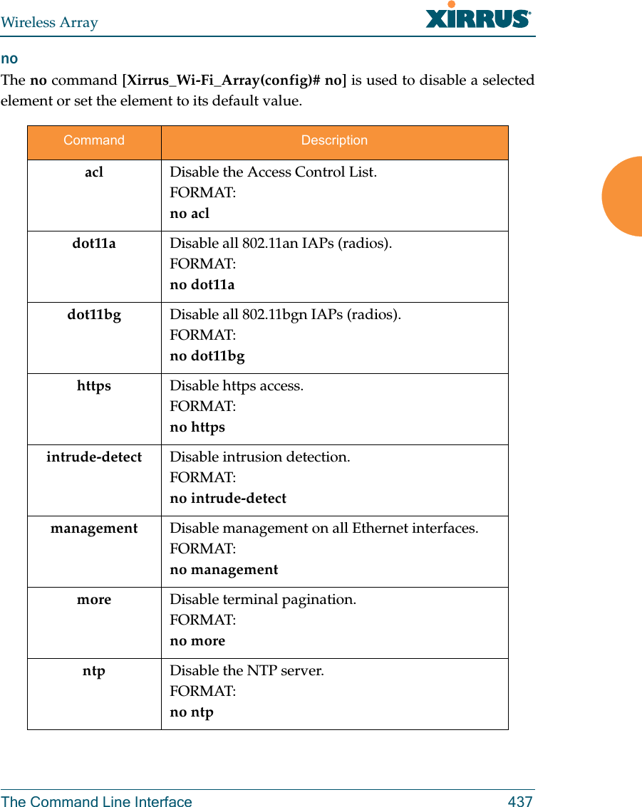 Wireless ArrayThe Command Line Interface 437no The no command [Xirrus_Wi-Fi_Array(config)# no] is used to disable a selected element or set the element to its default value.Command Descriptionacl Disable the Access Control List.FORMAT:no acldot11a Disable all 802.11an IAPs (radios).FORMAT:no dot11adot11bg Disable all 802.11bgn IAPs (radios).FORMAT:no dot11bghttps Disable https access.FORMAT:no httpsintrude-detect Disable intrusion detection.FORMAT:no intrude-detectmanagement Disable management on all Ethernet interfaces.FORMAT:no managementmore Disable terminal pagination.FORMAT:no morentp Disable the NTP server.FORMAT:no ntp