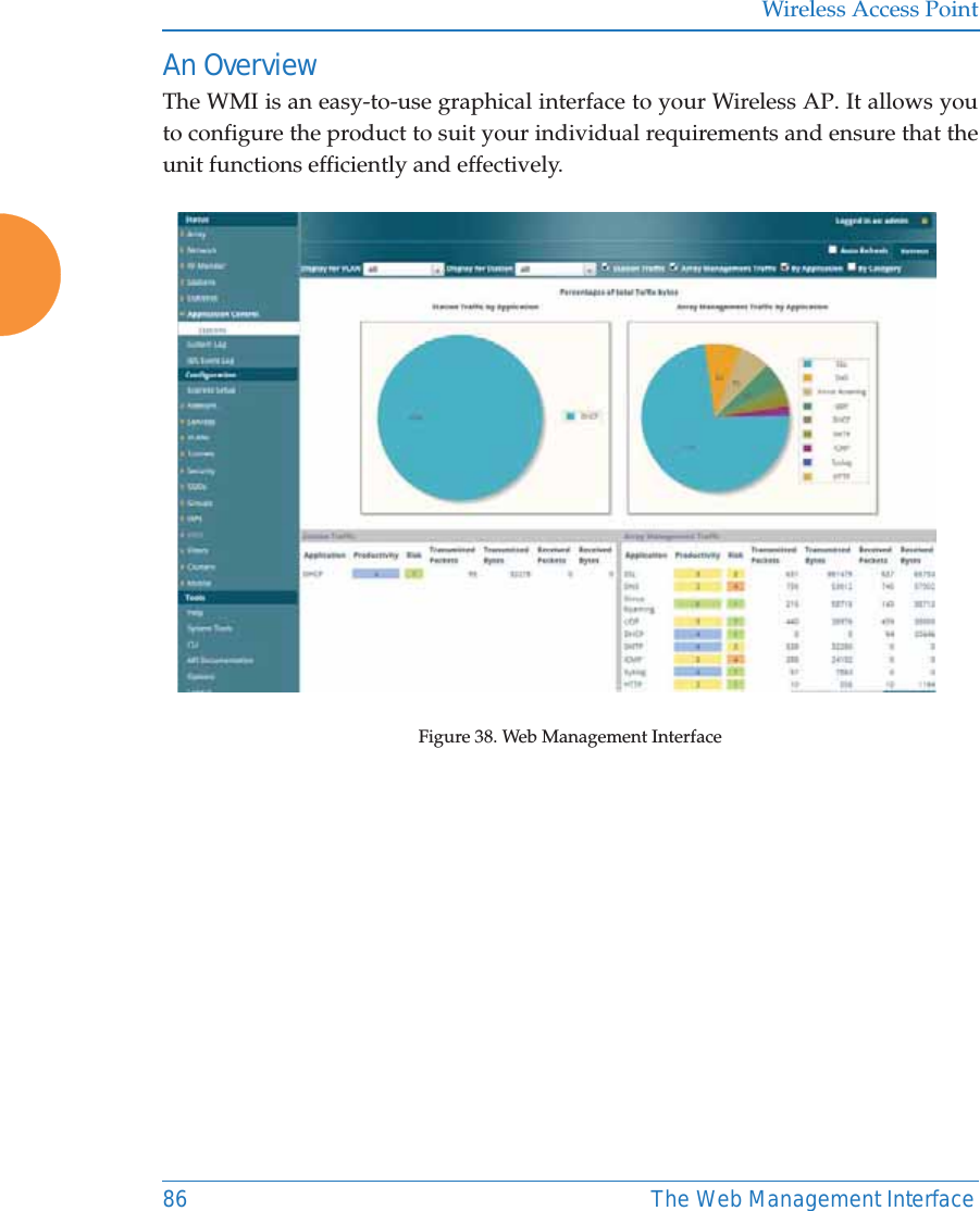 Wireless Access Point86 The Web Management InterfaceAn OverviewThe WMI is an easy-to-use graphical interface to your Wireless AP. It allows you to configure the product to suit your individual requirements and ensure that the unit functions efficiently and effectively. Figure 38. Web Management Interface