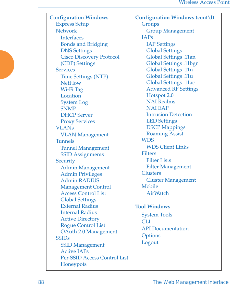 Wireless Access Point88 The Web Management InterfaceConfiguration Windows Express SetupNetworkInterfacesBonds and BridgingDNS SettingsCisco Discovery Protocol (CDP) SettingsServicesTime Settings (NTP)NetFlowWi-Fi TagLocationSystem LogSNMPDHCP ServerProxy ServicesVLANsVLAN ManagementTunnelsTunnel ManagementSSID AssignmentsSecurityAdmin ManagementAdmin PrivilegesAdmin RADIUSManagement ControlAccess Control ListGlobal SettingsExternal RadiusInternal RadiusActive DirectoryRogue Control ListOAuth 2.0 ManagementSSIDsSSID ManagementActive IAPsPer-SSID Access Control ListHoneypotsConfiguration Windows (cont’d)GroupsGroup ManagementIAPsIAP SettingsGlobal SettingsGlobal Settings .11an Global Settings .11bgnGlobal Settings .11nGlobal Settings .11uGlobal Settings .11acAdvanced RF SettingsHotspot 2.0NAI RealmsNAI EAPIntrusion DetectionLED SettingsDSCP Mappings Roaming AssistWDSWDS Client LinksFiltersFilter ListsFilter ManagementClustersCluster ManagementMobileAirWatchTool WindowsSystem ToolsCLIAPI DocumentationOptionsLogout