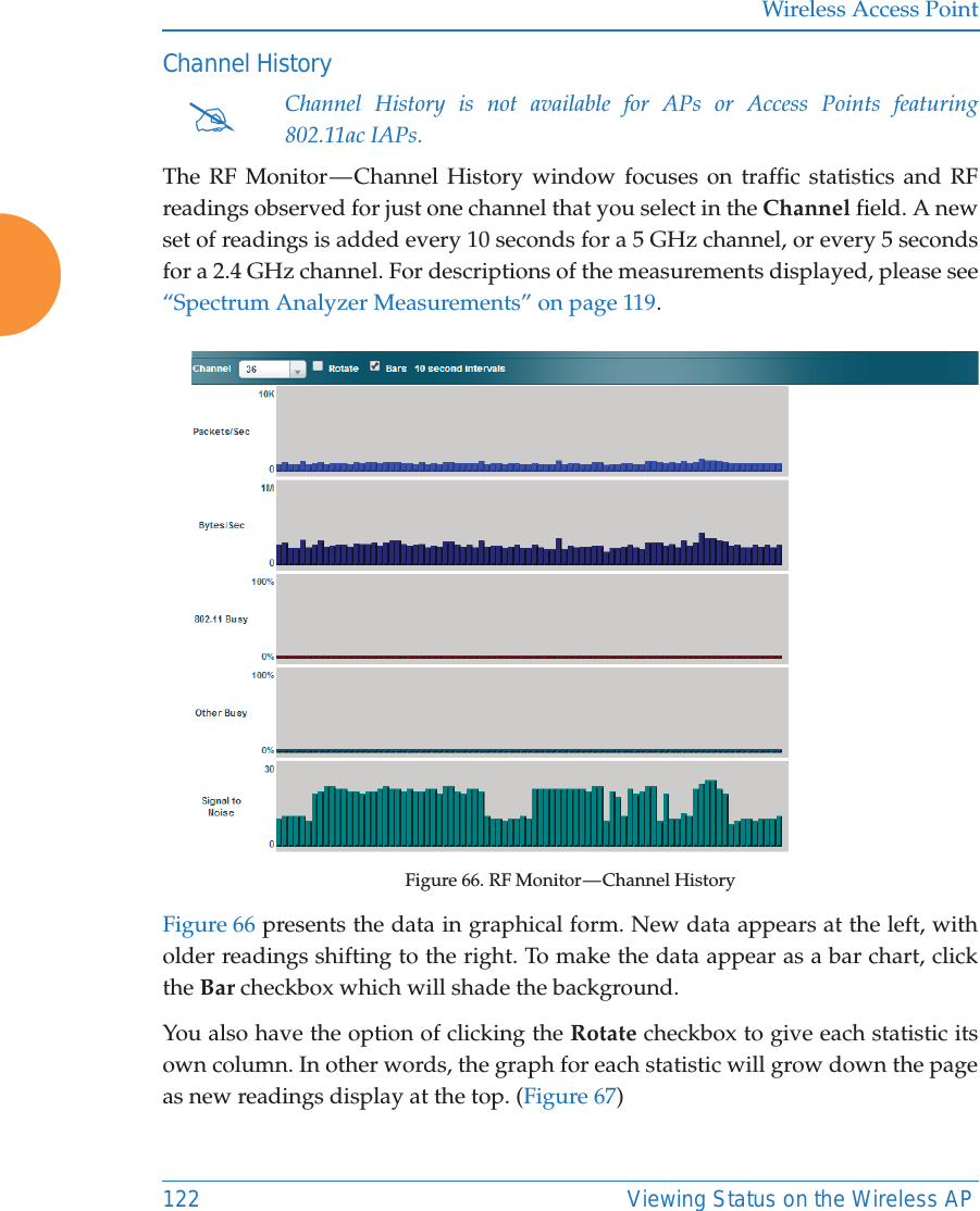 Wireless Access Point122 Viewing Status on the Wireless APChannel HistoryThe RF Monitor — Channel History window focuses on traffic statistics and RF readings observed for just one channel that you select in the Channel field. A new set of readings is added every 10 seconds for a 5 GHz channel, or every 5 seconds for a 2.4 GHz channel. For descriptions of the measurements displayed, please see “Spectrum Analyzer Measurements” on page 119.Figure 66. RF Monitor — Channel History Figure 66 presents the data in graphical form. New data appears at the left, with older readings shifting to the right. To make the data appear as a bar chart, click the Bar checkbox which will shade the background. You also have the option of clicking the Rotate checkbox to give each statistic its own column. In other words, the graph for each statistic will grow down the page as new readings display at the top. (Figure 67)#Channel History is not available for APs or Access Points featuring 802.11ac IAPs.