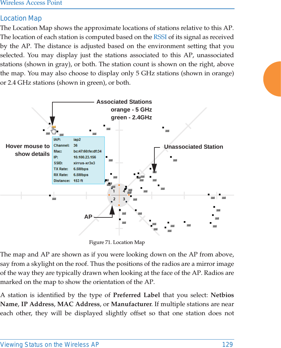Wireless Access PointViewing Status on the Wireless AP 129Location Map The Location Map shows the approximate locations of stations relative to this AP. The location of each station is computed based on the RSSI of its signal as received by the AP. The distance is adjusted based on the environment setting that you selected. You may display just the stations associated to this AP, unassociated stations (shown in gray), or both. The station count is shown on the right, above the map. You may also choose to display only 5 GHz stations (shown in orange) or 2.4 GHz stations (shown in green), or both. Figure 71. Location MapThe map and AP are shown as if you were looking down on the AP from above, say from a skylight on the roof. Thus the positions of the radios are a mirror image of the way they are typically drawn when looking at the face of the AP. Radios are marked on the map to show the orientation of the AP. A station is identified by the type of Preferred Label that you select: Netbios Name, IP Address, MAC Address, or Manufacturer. If multiple stations are near each other, they will be displayed slightly offset so that one station does not Associated Stations orange - 5 GHz green - 2.4GHzUnassociated StationHover mouse to show detailsAP