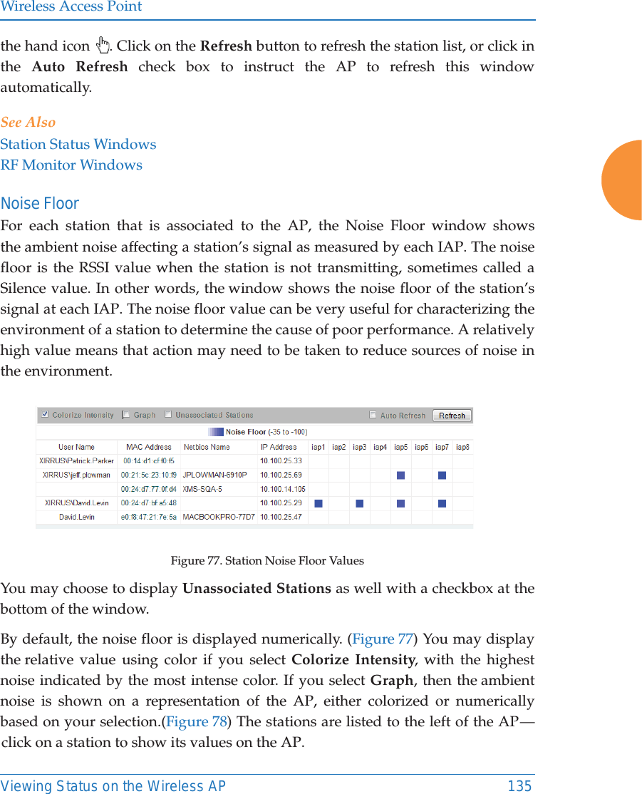 Wireless Access PointViewing Status on the Wireless AP 135the hand icon  . Click on the Refresh button to refresh the station list, or click in the  Auto Refresh check box to instruct the AP to refresh this window automatically. See AlsoStation Status WindowsRF Monitor WindowsNoise Floor For each station that is associated to the AP, the Noise Floor window shows the ambient noise affecting a station’s signal as measured by each IAP. The noise floor is the RSSI value when the station is not transmitting, sometimes called a Silence value. In other words, the window shows the noise floor of the station’s signal at each IAP. The noise floor value can be very useful for characterizing the environment of a station to determine the cause of poor performance. A relatively high value means that action may need to be taken to reduce sources of noise in the environment. Figure 77. Station Noise Floor ValuesYou may choose to display Unassociated Stations as well with a checkbox at the bottom of the window.By default, the noise floor is displayed numerically. (Figure 77) You may display the relative value using color if you select Colorize Intensity, with the highest noise indicated by the most intense color. If you select Graph, then the ambient noise is shown on a representation of the AP, either colorized or numerically based on your selection.(Figure 78) The stations are listed to the left of the AP — click on a station to show its values on the AP. 