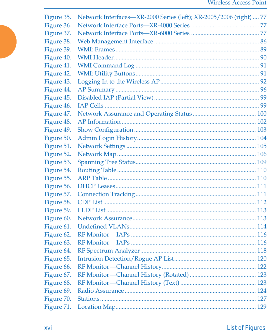 Wireless Access Pointxvi List of FiguresFigure 35. Network Interfaces—XR-2000 Series (left); XR-2005/2006 (right) .... 77Figure 36. Network Interface Ports—XR-4000 Series ............................................ 77Figure 37. Network Interface Ports—XR-6000 Series ............................................ 77Figure 38. Web Management Interface .................................................................... 86Figure 39. WMI: Frames............................................................................................. 89Figure 40. WMI Header.............................................................................................. 90Figure 41. WMI Command Log ................................................................................ 91Figure 42. WMI: Utility Buttons................................................................................ 91Figure 43. Logging In to the Wireless AP................................................................ 92Figure 44. AP Summary ............................................................................................. 96Figure 45. Disabled IAP (Partial View).................................................................... 99Figure 46. IAP Cells .................................................................................................... 99Figure 47. Network Assurance and Operating Status......................................... 100Figure 48. AP Information ....................................................................................... 102Figure 49. Show Configuration ............................................................................... 103Figure 50. Admin Login History............................................................................. 104Figure 51. Network Settings .................................................................................... 105Figure 52. Network Map.......................................................................................... 106Figure 53. Spanning Tree Status.............................................................................. 109Figure 54. Routing Table.......................................................................................... 110Figure 55. ARP Table ................................................................................................ 110Figure 56. DHCP Leases........................................................................................... 111Figure 57. Connection Tracking.............................................................................. 111Figure 58. CDP List ................................................................................................... 112Figure 59. LLDP List................................................................................................. 113Figure 60. Network Assurance................................................................................ 113Figure 61. Undefined VLANs.................................................................................. 114Figure 62. RF Monitor — IAPs ................................................................................. 116Figure 63. RF Monitor — IAPs ................................................................................. 116Figure 64. RF Spectrum Analyzer........................................................................... 118Figure 65. Intrusion Detection/Rogue AP List..................................................... 120Figure 66. RF Monitor — Channel History............................................................. 122Figure 67. RF Monitor — Channel History (Rotated) ........................................... 123Figure 68. RF Monitor — Channel History (Text) ................................................. 123Figure 69. Radio Assurance..................................................................................... 124Figure 70. Stations..................................................................................................... 127Figure 71. Location Map........................................................................................... 129