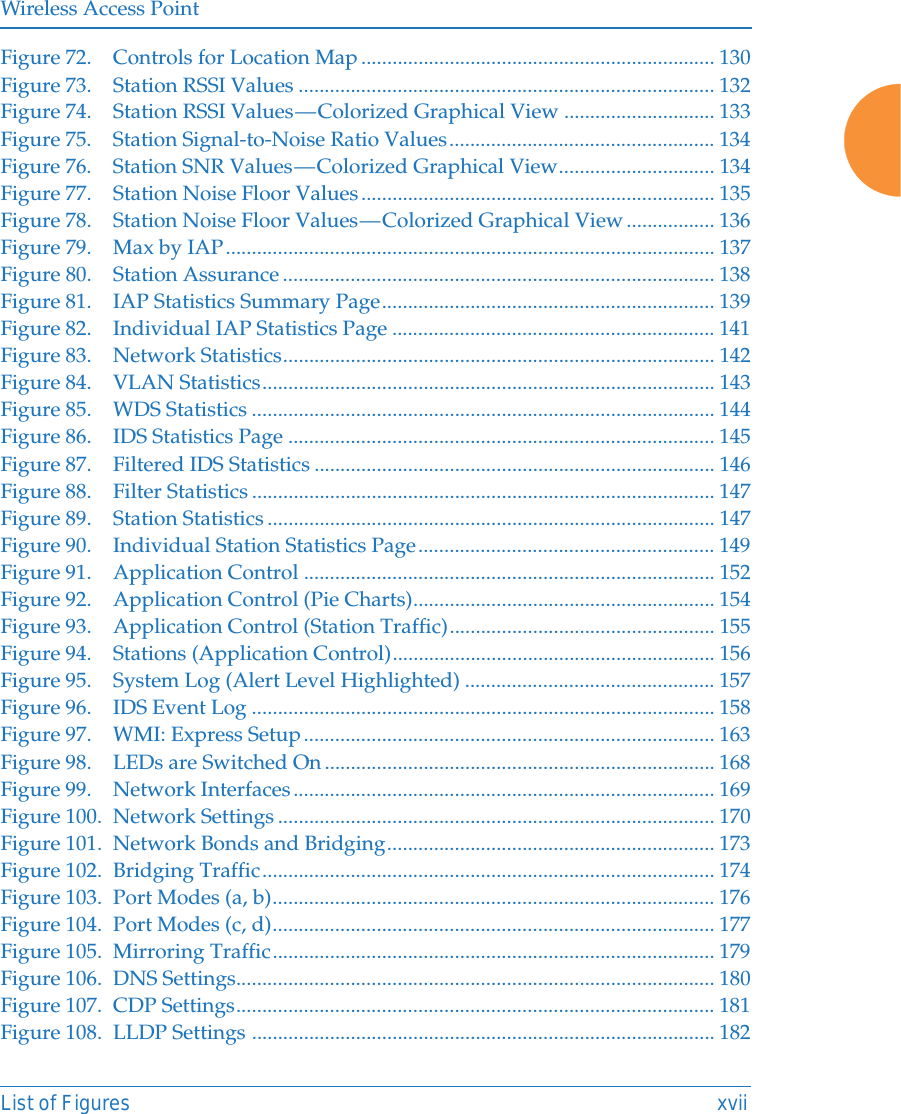 Wireless Access PointList of Figures xviiFigure 72. Controls for Location Map .................................................................... 130Figure 73. Station RSSI Values ................................................................................ 132Figure 74. Station RSSI Values — Colorized Graphical View ............................. 133Figure 75. Station Signal-to-Noise Ratio Values................................................... 134Figure 76. Station SNR Values — Colorized Graphical View.............................. 134Figure 77. Station Noise Floor Values.................................................................... 135Figure 78. Station Noise Floor Values — Colorized Graphical View................. 136Figure 79. Max by IAP.............................................................................................. 137Figure 80. Station Assurance ................................................................................... 138Figure 81. IAP Statistics Summary Page................................................................ 139Figure 82. Individual IAP Statistics Page .............................................................. 141Figure 83. Network Statistics................................................................................... 142Figure 84. VLAN Statistics....................................................................................... 143Figure 85. WDS Statistics ......................................................................................... 144Figure 86. IDS Statistics Page .................................................................................. 145Figure 87. Filtered IDS Statistics ............................................................................. 146Figure 88. Filter Statistics ......................................................................................... 147Figure 89. Station Statistics ...................................................................................... 147Figure 90. Individual Station Statistics Page......................................................... 149Figure 91. Application Control ............................................................................... 152Figure 92. Application Control (Pie Charts).......................................................... 154Figure 93. Application Control (Station Traffic)................................................... 155Figure 94. Stations (Application Control).............................................................. 156Figure 95. System Log (Alert Level Highlighted) ................................................ 157Figure 96. IDS Event Log ......................................................................................... 158Figure 97. WMI: Express Setup............................................................................... 163Figure 98. LEDs are Switched On........................................................................... 168Figure 99. Network Interfaces................................................................................. 169Figure 100. Network Settings .................................................................................... 170Figure 101. Network Bonds and Bridging............................................................... 173Figure 102. Bridging Traffic....................................................................................... 174Figure 103. Port Modes (a, b)..................................................................................... 176Figure 104. Port Modes (c, d)..................................................................................... 177Figure 105. Mirroring Traffic..................................................................................... 179Figure 106. DNS Settings............................................................................................ 180Figure 107. CDP Settings............................................................................................ 181Figure 108. LLDP Settings ......................................................................................... 182