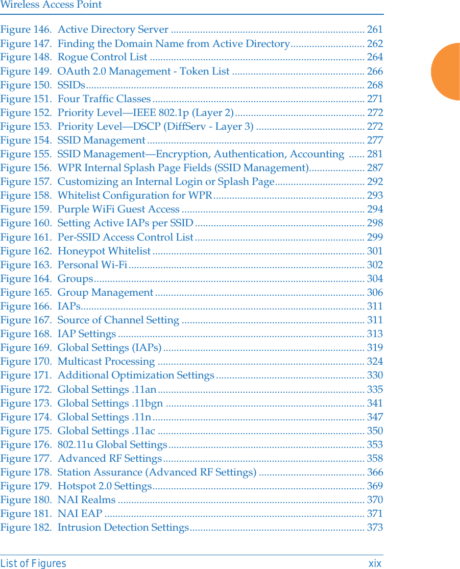 Wireless Access PointList of Figures xixFigure 146. Active Directory Server ......................................................................... 261Figure 147. Finding the Domain Name from Active Directory............................ 262Figure 148. Rogue Control List ................................................................................. 264Figure 149. OAuth 2.0 Management - Token List .................................................. 266Figure 150. SSIDs......................................................................................................... 268Figure 151. Four Traffic Classes................................................................................ 271Figure 152. Priority Level—IEEE 802.1p (Layer 2)................................................. 272Figure 153. Priority Level—DSCP (DiffServ - Layer 3) ......................................... 272Figure 154. SSID Management.................................................................................. 277Figure 155. SSID Management—Encryption, Authentication, Accounting  ...... 281Figure 156. WPR Internal Splash Page Fields (SSID Management)..................... 287Figure 157. Customizing an Internal Login or Splash Page.................................. 292Figure 158. Whitelist Configuration for WPR......................................................... 293Figure 159. Purple WiFi Guest Access ..................................................................... 294Figure 160. Setting Active IAPs per SSID ................................................................ 298Figure 161. Per-SSID Access Control List................................................................ 299Figure 162. Honeypot Whitelist ................................................................................ 301Figure 163. Personal Wi-Fi......................................................................................... 302Figure 164. Groups...................................................................................................... 304Figure 165. Group Management ............................................................................... 306Figure 166. IAPs........................................................................................................... 311Figure 167. Source of Channel Setting ..................................................................... 311Figure 168. IAP Settings ............................................................................................. 313Figure 169. Global Settings (IAPs)............................................................................ 319Figure 170. Multicast Processing .............................................................................. 324Figure 171. Additional Optimization Settings........................................................ 330Figure 172. Global Settings .11an.............................................................................. 335Figure 173. Global Settings .11bgn ........................................................................... 341Figure 174. Global Settings .11n................................................................................ 347Figure 175. Global Settings .11ac .............................................................................. 350Figure 176. 802.11u Global Settings.......................................................................... 353Figure 177. Advanced RF Settings............................................................................ 358Figure 178. Station Assurance (Advanced RF Settings) ........................................ 366Figure 179. Hotspot 2.0 Settings................................................................................ 369Figure 180. NAI Realms ............................................................................................. 370Figure 181. NAI EAP .................................................................................................. 371Figure 182. Intrusion Detection Settings.................................................................. 373