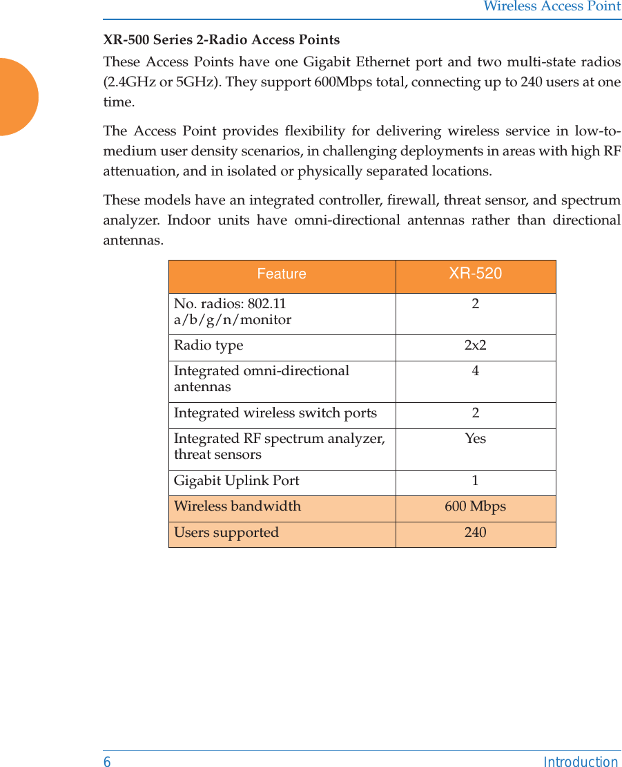 Wireless Access Point6 IntroductionXR-500 Series 2-Radio Access PointsThese Access Points have one Gigabit Ethernet port and two multi-state radios (2.4GHz or 5GHz). They support 600Mbps total, connecting up to 240 users at one time. The Access Point provides flexibility for delivering wireless service in low-to-medium user density scenarios, in challenging deployments in areas with high RF attenuation, and in isolated or physically separated locations. These models have an integrated controller, firewall, threat sensor, and spectrum analyzer. Indoor units have omni-directional antennas rather than directional antennas.  Feature XR-520No. radios: 802.11 a/b/g/n/monitor 2Radio type 2x2Integrated omni-directional antennas 4Integrated wireless switch ports 2 Integrated RF spectrum analyzer, threat sensors YesGigabit Uplink Port 1Wireless bandwidth 600 MbpsUsers supported 240