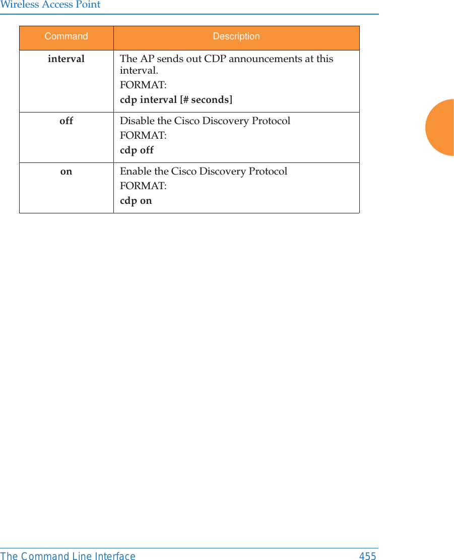 Wireless Access PointThe Command Line Interface 455interval The AP sends out CDP announcements at this interval. FORMAT:cdp interval [# seconds] off Disable the Cisco Discovery ProtocolFORMAT:cdp offon Enable the Cisco Discovery ProtocolFORMAT:cdp onCommand Description