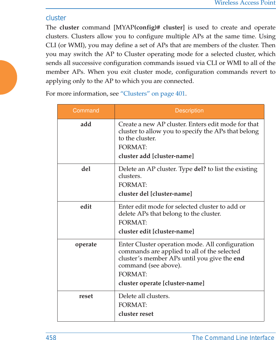 Wireless Access Point458 The Command Line InterfaceclusterThe  cluster command [MYAP(config)# cluster] is used to create and operate clusters. Clusters allow you to configure multiple APs at the same time. Using CLI (or WMI), you may define a set of APs that are members of the cluster. Then you may switch the AP to Cluster operating mode for a selected cluster, which sends all successive configuration commands issued via CLI or WMI to all of the member APs. When you exit cluster mode, configuration commands revert to applying only to the AP to which you are connected.For more information, see “Clusters” on page 401. Command Descriptionadd Create a new AP cluster. Enters edit mode for that cluster to allow you to specify the APs that belong to the cluster.FORMAT:cluster add [cluster-name]del Delete an AP cluster. Type del? to list the existing clusters.FORMAT:cluster del [cluster-name]edit Enter edit mode for selected cluster to add or delete APs that belong to the cluster.FORMAT:cluster edit [cluster-name]operate  Enter Cluster operation mode. All configuration commands are applied to all of the selected cluster’s member APs until you give the end command (see above). FORMAT:cluster operate [cluster-name]reset Delete all clusters.FORMAT:cluster reset