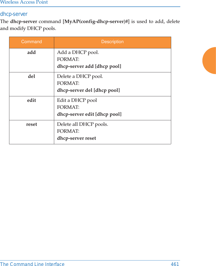 Wireless Access PointThe Command Line Interface 461dhcp-server The dhcp-server command [MyAP(config-dhcp-server)#] is used to add, delete and modify DHCP pools.Command Descriptionadd Add a DHCP pool.FORMAT:dhcp-server add [dhcp pool]del Delete a DHCP pool.FORMAT:dhcp-server del [dhcp pool]edit Edit a DHCP poolFORMAT:dhcp-server edit [dhcp pool]reset Delete all DHCP pools.FORMAT:dhcp-server reset