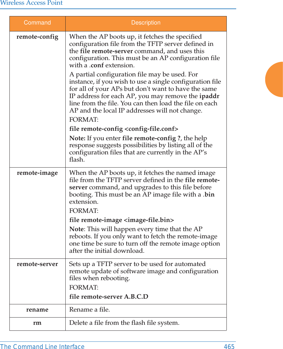 Wireless Access PointThe Command Line Interface 465remote-config When the AP boots up, it fetches the specified configuration file from the TFTP server defined in the file remote-server command, and uses this configuration. This must be an AP configuration file with a .conf extension. A partial configuration file may be used. For instance, if you wish to use a single configuration file for all of your APs but don&apos;t want to have the same IP address for each AP, you may remove the ipaddr line from the file. You can then load the file on each AP and the local IP addresses will not change.FORMAT:file remote-config &lt;config-file.conf&gt; Note: If you enter file remote-config ?, the help response suggests possibilities by listing all of the configuration files that are currently in the AP’s flash.remote-image When the AP boots up, it fetches the named image file from the TFTP server defined in the file remote-server command, and upgrades to this file before booting. This must be an AP image file with a .bin extension.FORMAT:file remote-image &lt;image-file.bin&gt; Note: This will happen every time that the AP reboots. If you only want to fetch the remote-image one time be sure to turn off the remote image option after the initial download.remote-server Sets up a TFTP server to be used for automated remote update of software image and configuration files when rebooting. FORMAT:file remote-server A.B.C.D rename         Rename a file.rm Delete a file from the flash file system.Command Description