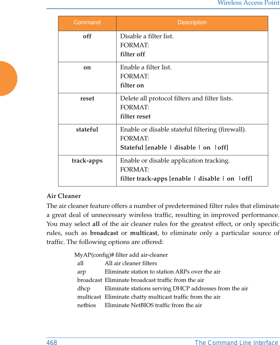Wireless Access Point468 The Command Line InterfaceAir CleanerThe air cleaner feature offers a number of predetermined filter rules that eliminate a great deal of unnecessary wireless traffic, resulting in improved performance. You may select all of the air cleaner rules for the greatest effect, or only specific rules, such as broadcast or multicast, to eliminate only a particular source of traffic. The following options are offered:MyAP(config)# filter add air-cleaner   all         All air cleaner filters  arp         Eliminate station to station ARPs over the air  broadcast  Eliminate broadcast traffic from the air  dhcp        Eliminate stations serving DHCP addresses from the air  multicast  Eliminate chatty multicast traffic from the air  netbios     Eliminate NetBIOS traffic from the airoff Disable a filter list.FORMAT:filter offon Enable a filter list.FORMAT:filter on reset Delete all protocol filters and filter lists.FORMAT:filter resetstateful Enable or disable stateful filtering (firewall).FORMAT:Stateful [enable | disable | on  |off] track-apps Enable or disable application tracking.FORMAT:filter track-apps [enable | disable | on  |off]Command Description