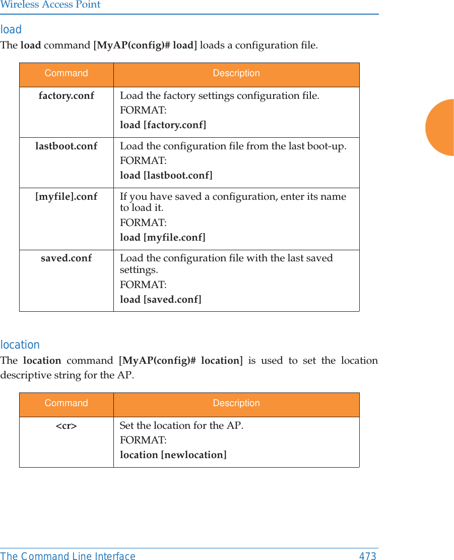 Wireless Access PointThe Command Line Interface 473load The load command [MyAP(config)# load] loads a configuration file.location The  location command [MyAP(config)# location] is used to set the location descriptive string for the AP.Command Descriptionfactory.conf Load the factory settings configuration file. FORMAT:load [factory.conf]lastboot.conf Load the configuration file from the last boot-up. FORMAT:load [lastboot.conf][myfile].conf If you have saved a configuration, enter its name to load it. FORMAT:load [myfile.conf]saved.conf Load the configuration file with the last saved settings. FORMAT:load [saved.conf]Command Description&lt;cr&gt; Set the location for the AP.FORMAT:location [newlocation]