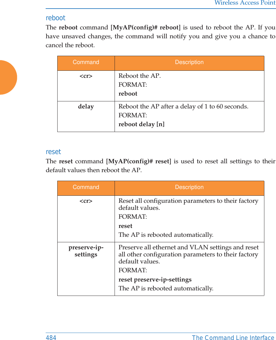 Wireless Access Point484 The Command Line Interfacereboot The reboot command [MyAP(config)# reboot] is used to reboot the AP. If you have unsaved changes, the command will notify you and give you a chance to cancel the reboot. reset The reset command [MyAP(config)# reset] is used to reset all settings to their default values then reboot the AP.Command Description&lt;cr&gt; Reboot the AP.FORMAT:rebootdelay Reboot the AP after a delay of 1 to 60 seconds.FORMAT:reboot delay [n]Command Description&lt;cr&gt; Reset all configuration parameters to their factory default values.FORMAT:resetThe AP is rebooted automatically.preserve-ip-settingsPreserve all ethernet and VLAN settings and reset all other configuration parameters to their factory default values.FORMAT:reset preserve-ip-settingsThe AP is rebooted automatically.