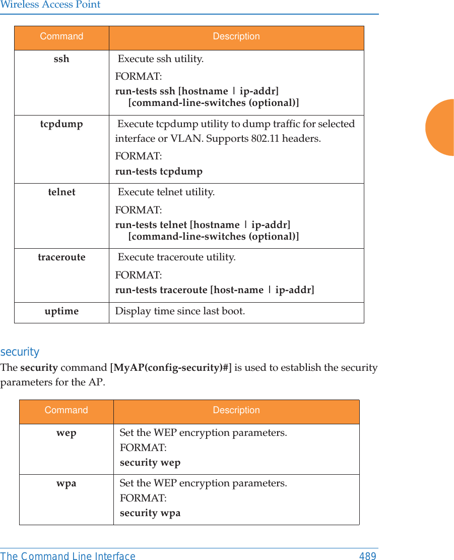 Wireless Access PointThe Command Line Interface 489security The security command [MyAP(config-security)#] is used to establish the security parameters for the AP.ssh  Execute ssh utility.FORMAT:run-tests ssh [hostname | ip-addr]      [command-line-switches (optional)] tcpdump  Execute tcpdump utility to dump traffic for selected interface or VLAN. Supports 802.11 headers.FORMAT:run-tests tcpdumptelnet  Execute telnet utility.FORMAT:run-tests telnet [hostname | ip-addr]      [command-line-switches (optional)] traceroute  Execute traceroute utility.FORMAT:run-tests traceroute [host-name | ip-addr]uptime Display time since last boot.Command Descriptionwep Set the WEP encryption parameters.FORMAT:security wepwpa Set the WEP encryption parameters.FORMAT:security wpaCommand Description