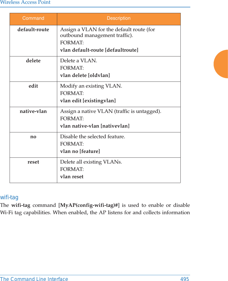 Wireless Access PointThe Command Line Interface 495wifi-tag The  wifi-tag command [MyAP(config-wifi-tag)#] is used to enable or disable Wi-Fi tag capabilities. When enabled, the AP listens for and collects information default-route Assign a VLAN for the default route (for outbound management traffic).FORMAT:vlan default-route [defaultroute]delete Delete a VLAN.FORMAT:vlan delete [oldvlan]edit Modify an existing VLAN.FORMAT:vlan edit [existingvlan]native-vlan Assign a native VLAN (traffic is untagged).FORMAT:vlan native-vlan [nativevlan]no Disable the selected feature.FORMAT:vlan no [feature]reset Delete all existing VLANs.FORMAT:vlan resetCommand Description