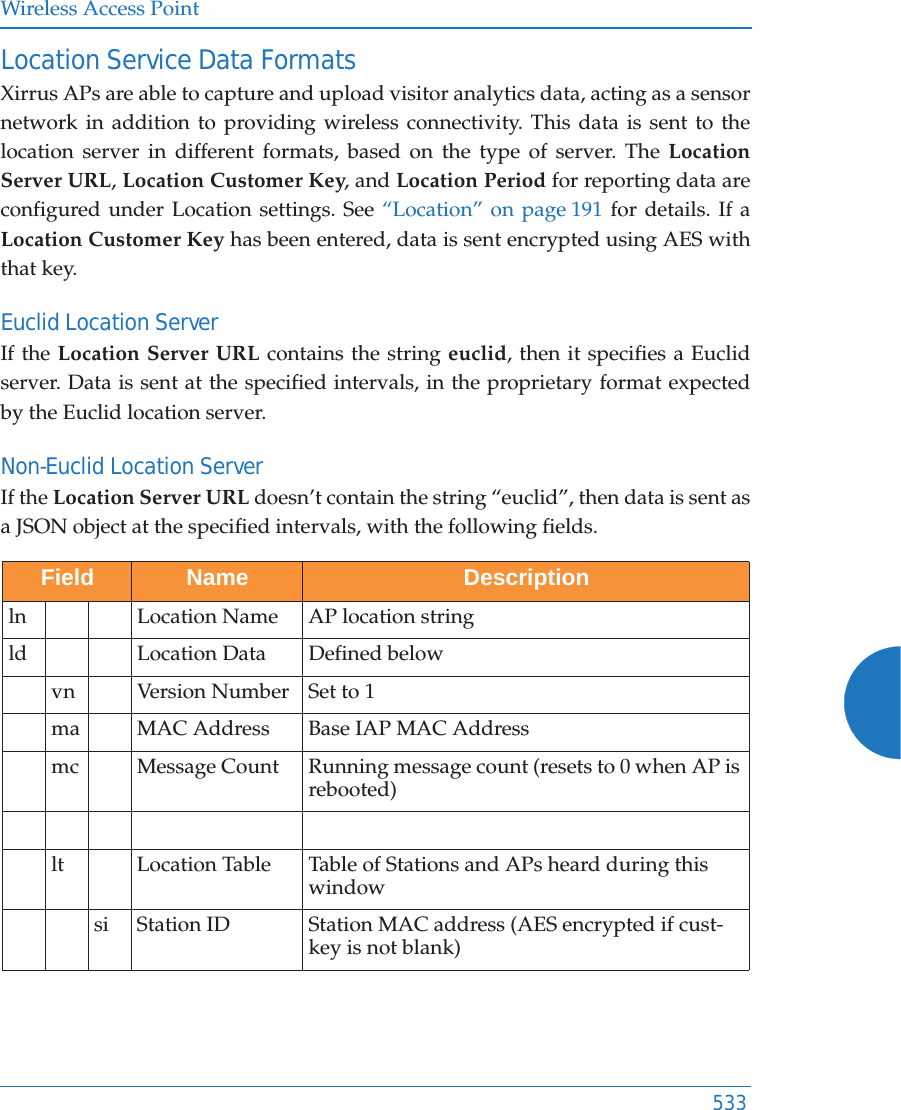 Wireless Access Point533Location Service Data FormatsXirrus APs are able to capture and upload visitor analytics data, acting as a sensor network in addition to providing wireless connectivity. This data is sent to the location server in different formats, based on the type of server. The Location Server URL, Location Customer Key, and Location Period for reporting data are configured under Location settings. See “Location” on page 191 for details. If a Location Customer Key has been entered, data is sent encrypted using AES with that key. Euclid Location ServerIf the Location Server URL contains the string euclid, then it specifies a Euclid server. Data is sent at the specified intervals, in the proprietary format expected by the Euclid location server.Non-Euclid Location ServerIf the Location Server URL doesn’t contain the string “euclid”, then data is sent as a JSON object at the specified intervals, with the following fields. Field Name Descriptionln Location Name AP location stringld Location Data Defined belowvn Version Number Set to 1ma MAC Address  Base IAP MAC Addressmc Message Count Running message count (resets to 0 when AP is rebooted)lt Location Table Table of Stations and APs heard during this windowsi Station ID Station MAC address (AES encrypted if cust-key is not blank)