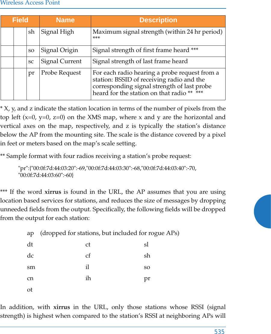 Wireless Access Point535* X, y, and z indicate the station location in terms of the number of pixels from the top left (x=0, y=0, z=0) on the XMS map, where x and y are the horizontal and vertical axes on the map, respectively, and z is typically the station’s distance below the AP from the mounting site. The scale is the distance covered by a pixel in feet or meters based on the map’s scale setting.** Sample format with four radios receiving a station’s probe request:&quot;pr&quot;:{&quot;00:0f:7d:44:03:20&quot;:-69,&quot;00:0f:7d:44:03:30&quot;:-68,&quot;00:0f:7d:44:03:40&quot;:-70, &quot;00:0f:7d:44:03:60&quot;:-60}*** If the word xirrus is found in the URL, the AP assumes that you are using location based services for stations, and reduces the size of messages by dropping unneeded fields from the output. Specifically, the following fields will be dropped from the output for each station:In addition, with xirrus in the URL, only those stations whose RSSI (signal strength) is highest when compared to the station’s RSSI at neighboring APs will sh Signal High Maximum signal strength (within 24 hr period) ***so Signal Origin Signal strength of first frame heard ***sc Signal Current Signal strength of last frame heardpr Probe Request For each radio hearing a probe request from a station: BSSID of receiving radio and the corresponding signal strength of last probe heard for the station on that radio **  ***ap    (dropped for stations, but included for rogue APs)dt ct sldc cf shsm il socn ih protField Name Description