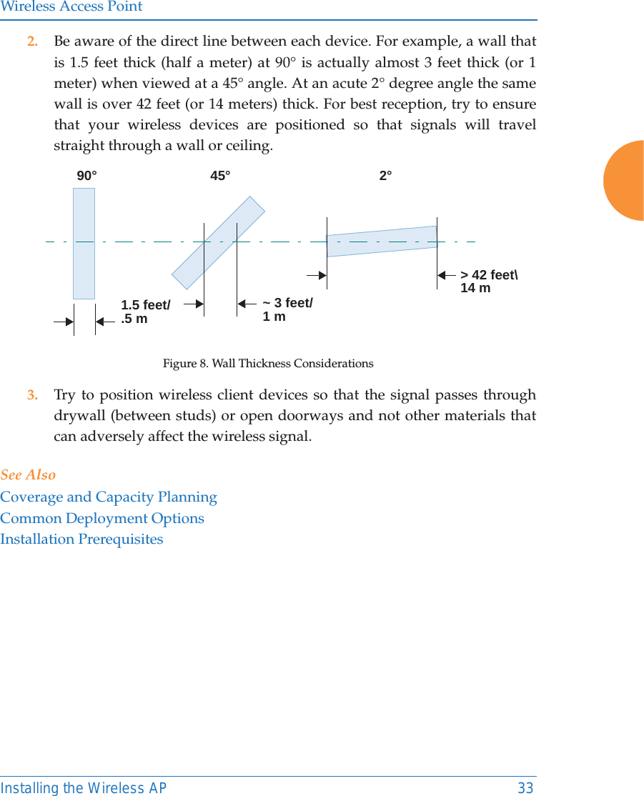 Wireless Access PointInstalling the Wireless AP 332. Be aware of the direct line between each device. For example, a wall that is 1.5 feet thick (half a meter) at 90° is actually almost 3 feet thick (or 1 meter) when viewed at a 45° angle. At an acute 2° degree angle the same wall is over 42 feet (or 14 meters) thick. For best reception, try to ensure that your wireless devices are positioned so that signals will travel straight through a wall or ceiling.Figure 8. Wall Thickness Considerations3. Try to position wireless client devices so that the signal passes through drywall (between studs) or open doorways and not other materials that can adversely affect the wireless signal.See AlsoCoverage and Capacity PlanningCommon Deployment OptionsInstallation Prerequisites90° 45°1.5 feet/.5 m ~ 3 feet/1 m&gt; 42 feet\14 m2°