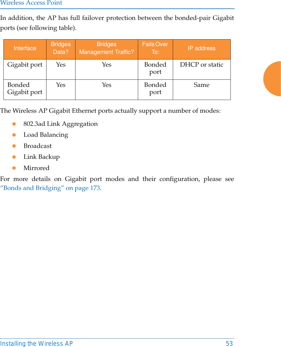 Wireless Access PointInstalling the Wireless AP 53In addition, the AP has full failover protection between the bonded-pair Gigabit ports (see following table).The Wireless AP Gigabit Ethernet ports actually support a number of modes:z802.3ad Link AggregationzLoad BalancingzBroadcastzLink BackupzMirroredFor more details on Gigabit port modes and their configuration, please see “Bonds and Bridging” on page 173. Interface Bridges Data?Bridges Management Traffic?Fails Over To: IP addressGigabit port Yes Yes Bonded port DHCP or staticBonded Gigabit port Yes Yes Bonded port Same