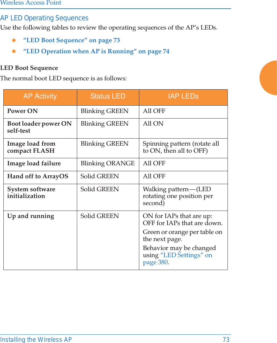 Wireless Access PointInstalling the Wireless AP 73AP LED Operating SequencesUse the following tables to review the operating sequences of the AP’s LEDs. z“LED Boot Sequence” on page 73z“LED Operation when AP is Running” on page 74LED Boot SequenceThe normal boot LED sequence is as follows:AP Activity Status LED IAP LEDsPower ON Blinking GREEN All OFFBoot loader power ON self-testBlinking GREEN All ONImage load from compact FLASHBlinking GREEN Spinning pattern (rotate all to ON, then all to OFF)Image load failure Blinking ORANGE All OFFHand off to ArrayOS Solid GREEN All OFFSystem software initializationSolid GREEN Walking pattern — (LED rotating one position per second)Up and running Solid GREEN ON for IAPs that are up:OFF for IAPs that are down.Green or orange per table on the next page.Behavior may be changed using “LED Settings” on page 380.