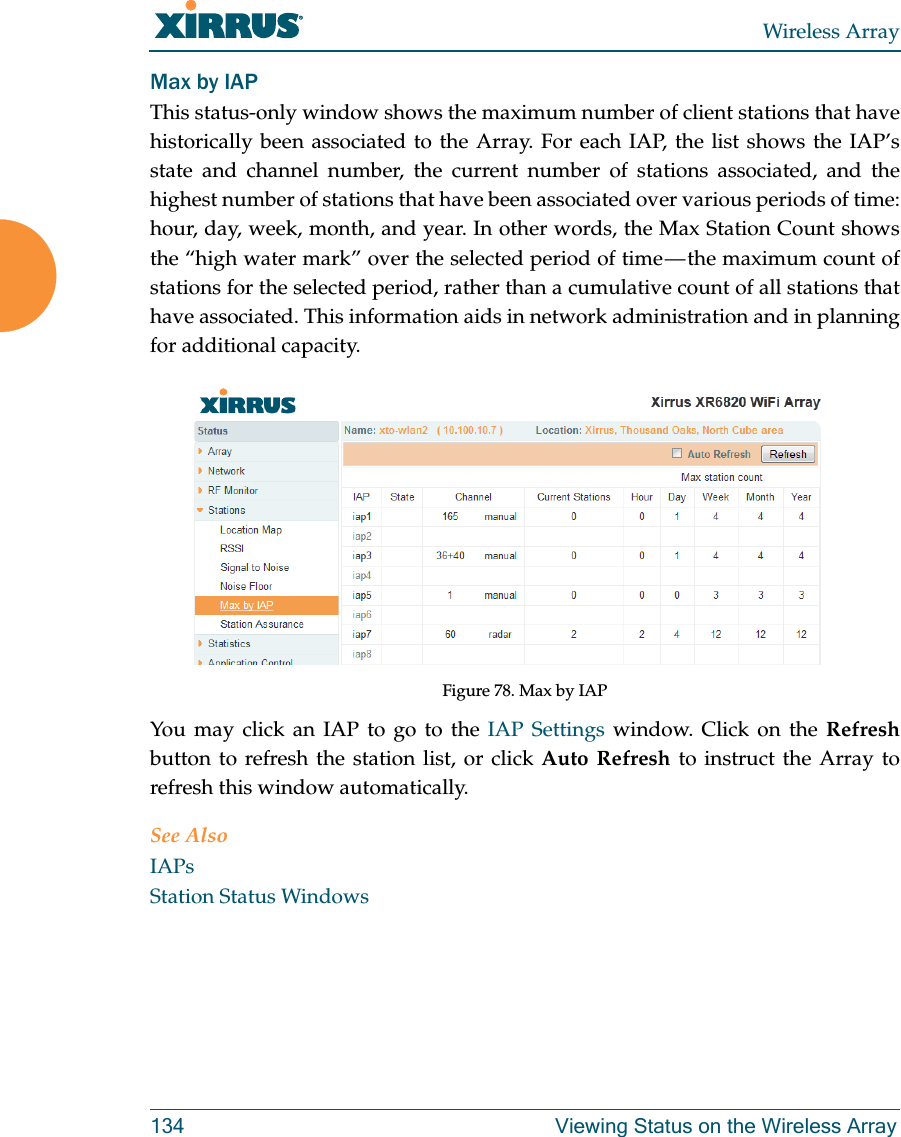 Wireless Array134 Viewing Status on the Wireless ArrayMax by IAPThis status-only window shows the maximum number of client stations that have historically been associated to the Array. For each IAP, the list shows the IAP’s state and channel number, the current number of stations associated, and the highest number of stations that have been associated over various periods of time: hour, day, week, month, and year. In other words, the Max Station Count shows the “high water mark” over the selected period of time — the maximum count of stations for the selected period, rather than a cumulative count of all stations that have associated. This information aids in network administration and in planning for additional capacity.Figure 78. Max by IAPYou may click an IAP to go to the IAP Settings window. Click on the Refreshbutton to refresh the station list, or click Auto Refresh to instruct the Array to refresh this window automatically. See AlsoIAPsStation Status Windows