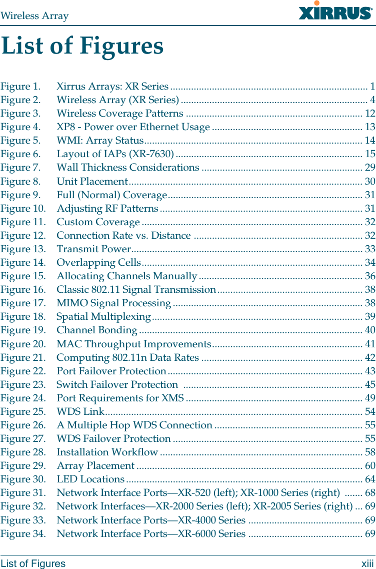 Wireless ArrayList of Figures xiiiList of FiguresFigure 1. Xirrus Arrays: XR Series............................................................................ 1Figure 2. Wireless Array (XR Series)........................................................................ 4Figure 3. Wireless Coverage Patterns .................................................................... 12Figure 4. XP8 - Power over Ethernet Usage .......................................................... 13Figure 5. WMI: Array Status.................................................................................... 14Figure 6. Layout of IAPs (XR-7630)........................................................................ 15Figure 7. Wall Thickness Considerations .............................................................. 29Figure 8. Unit Placement.......................................................................................... 30Figure 9. Full (Normal) Coverage........................................................................... 31Figure 10. Adjusting RF Patterns.............................................................................. 31Figure 11. Custom Coverage ..................................................................................... 32Figure 12. Connection Rate vs. Distance ................................................................. 32Figure 13. Transmit Power......................................................................................... 33Figure 14. Overlapping Cells..................................................................................... 34Figure 15. Allocating Channels Manually............................................................... 36Figure 16. Classic 802.11 Signal Transmission........................................................ 38Figure 17. MIMO Signal Processing......................................................................... 38Figure 18. Spatial Multiplexing................................................................................. 39Figure 19. Channel Bonding...................................................................................... 40Figure 20. MAC Throughput Improvements.......................................................... 41Figure 21. Computing 802.11n Data Rates .............................................................. 42Figure 22. Port Failover Protection........................................................................... 43Figure 23. Switch Failover Protection  ..................................................................... 45Figure 24. Port Requirements for XMS .................................................................... 49Figure 25. WDS Link................................................................................................... 54Figure 26. A Multiple Hop WDS Connection ......................................................... 55Figure 27. WDS Failover Protection ......................................................................... 55Figure 28. Installation Workflow.............................................................................. 58Figure 29. Array Placement ....................................................................................... 60Figure 30. LED Locations........................................................................................... 64Figure 31. Network Interface Ports—XR-520 (left); XR-1000 Series (right)  ....... 68Figure 32. Network Interfaces—XR-2000 Series (left); XR-2005 Series (right) ... 69Figure 33. Network Interface Ports—XR-4000 Series ............................................ 69Figure 34. Network Interface Ports—XR-6000 Series ............................................ 69