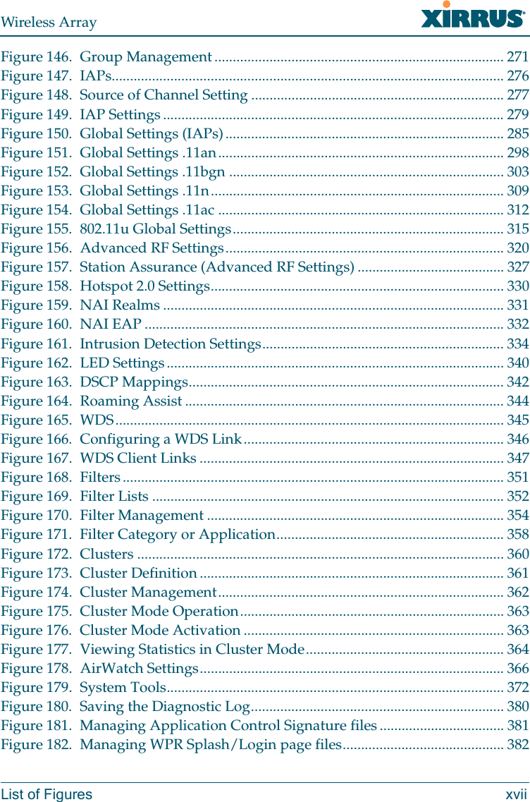 Wireless ArrayList of Figures xviiFigure 146. Group Management ............................................................................... 271Figure 147. IAPs........................................................................................................... 276Figure 148. Source of Channel Setting ..................................................................... 277Figure 149. IAP Settings ............................................................................................. 279Figure 150. Global Settings (IAPs)............................................................................ 285Figure 151. Global Settings .11an.............................................................................. 298Figure 152. Global Settings .11bgn ........................................................................... 303Figure 153. Global Settings .11n................................................................................ 309Figure 154. Global Settings .11ac .............................................................................. 312Figure 155. 802.11u Global Settings.......................................................................... 315Figure 156. Advanced RF Settings............................................................................ 320Figure 157. Station Assurance (Advanced RF Settings) ........................................ 327Figure 158. Hotspot 2.0 Settings................................................................................ 330Figure 159. NAI Realms ............................................................................................. 331Figure 160. NAI EAP .................................................................................................. 332Figure 161. Intrusion Detection Settings.................................................................. 334Figure 162. LED Settings............................................................................................ 340Figure 163. DSCP Mappings...................................................................................... 342Figure 164. Roaming Assist ....................................................................................... 344Figure 165. WDS.......................................................................................................... 345Figure 166. Configuring a WDS Link....................................................................... 346Figure 167. WDS Client Links ................................................................................... 347Figure 168. Filters........................................................................................................ 351Figure 169. Filter Lists ................................................................................................ 352Figure 170. Filter Management ................................................................................. 354Figure 171. Filter Category or Application.............................................................. 358Figure 172. Clusters .................................................................................................... 360Figure 173. Cluster Definition ................................................................................... 361Figure 174. Cluster Management.............................................................................. 362Figure 175. Cluster Mode Operation........................................................................ 363Figure 176. Cluster Mode Activation ....................................................................... 363Figure 177. Viewing Statistics in Cluster Mode...................................................... 364Figure 178. AirWatch Settings................................................................................... 366Figure 179. System Tools............................................................................................ 372Figure 180. Saving the Diagnostic Log..................................................................... 380Figure 181. Managing Application Control Signature files .................................. 381Figure 182. Managing WPR Splash/Login page files............................................ 382