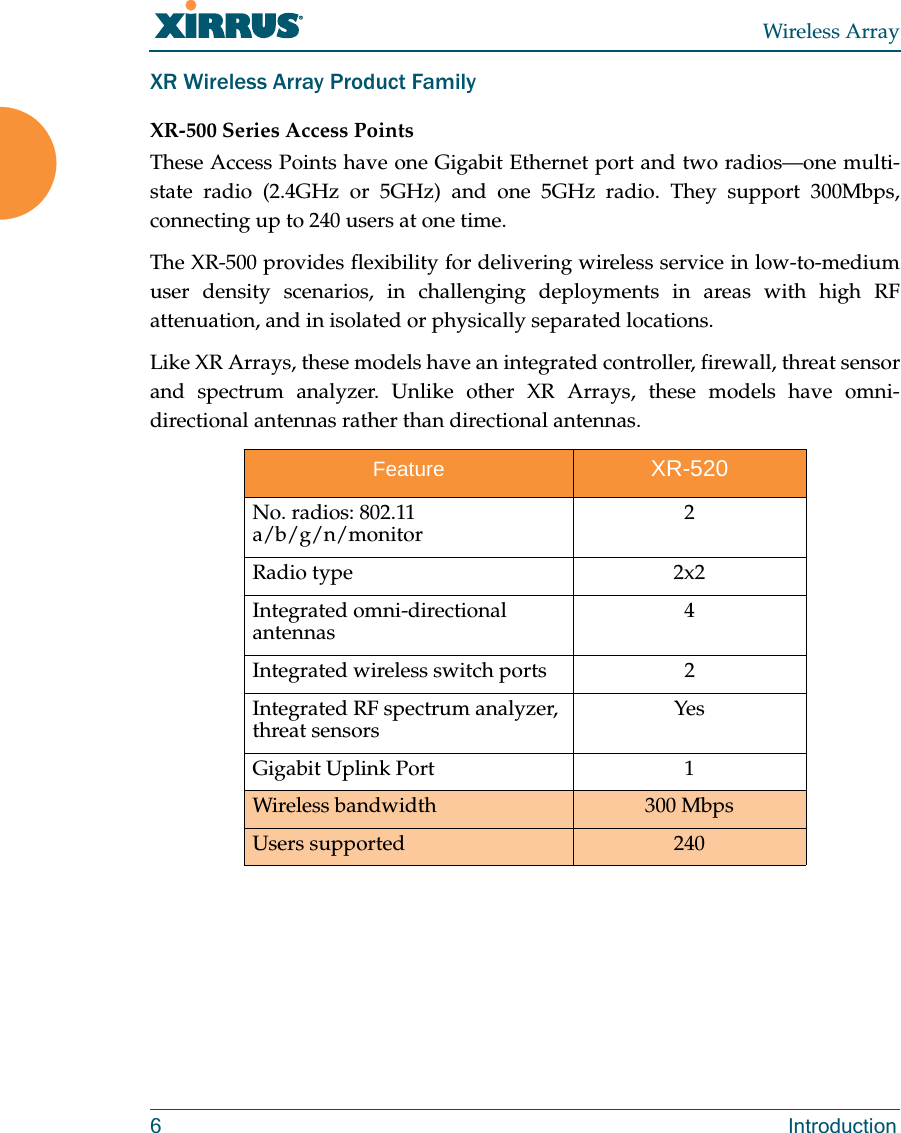 Wireless Array6 IntroductionXR Wireless Array Product FamilyXR-500 Series Access PointsThese Access Points have one Gigabit Ethernet port and two radios—one multi-state radio (2.4GHz or 5GHz) and one 5GHz radio. They support 300Mbps, connecting up to 240 users at one time. The XR-500 provides flexibility for delivering wireless service in low-to-medium user density scenarios, in challenging deployments in areas with high RF attenuation, and in isolated or physically separated locations. Like XR Arrays, these models have an integrated controller, firewall, threat sensor and spectrum analyzer. Unlike other XR Arrays, these models have omni-directional antennas rather than directional antennas.Feature XR-520No. radios: 802.11 a/b/g/n/monitor 2Radio type 2x2Integrated omni-directional antennas 4Integrated wireless switch ports 2 Integrated RF spectrum analyzer, threat sensors YesGigabit Uplink Port 1Wireless bandwidth 300 MbpsUsers supported 240