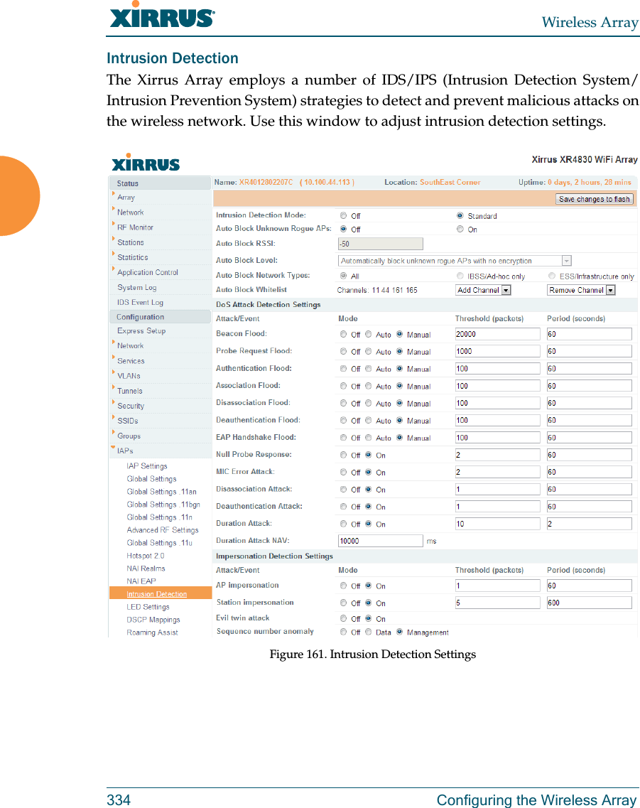 Wireless Array334 Configuring the Wireless ArrayIntrusion Detection The Xirrus Array employs a number of IDS/IPS (Intrusion Detection System/ Intrusion Prevention System) strategies to detect and prevent malicious attacks on the wireless network. Use this window to adjust intrusion detection settings. Figure 161. Intrusion Detection Settings