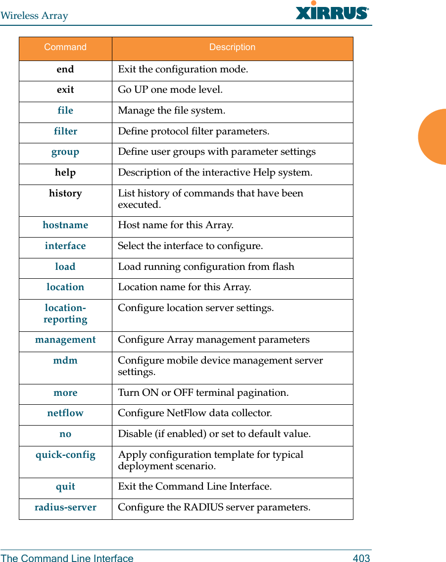 Wireless ArrayThe Command Line Interface 403end Exit the configuration mode.exit Go UP one mode level.file Manage the file system.filter Define protocol filter parameters.group Define user groups with parameter settingshelp Description of the interactive Help system.history List history of commands that have been executed.hostname Host name for this Array.interface Select the interface to configure.load Load running configuration from flashlocation Location name for this Array.location-reportingConfigure location server settings.management Configure Array management parametersmdm Configure mobile device management server settings.more Turn ON or OFF terminal pagination.netflow Configure NetFlow data collector. no Disable (if enabled) or set to default value.quick-config Apply configuration template for typical deployment scenario.quit Exit the Command Line Interface.radius-server Configure the RADIUS server parameters.Command Description