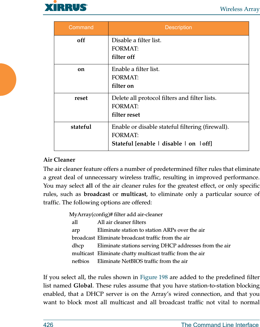 Wireless Array426 The Command Line InterfaceAir CleanerThe air cleaner feature offers a number of predetermined filter rules that eliminate a great deal of unnecessary wireless traffic, resulting in improved performance. You may select all of the air cleaner rules for the greatest effect, or only specific rules, such as broadcast or multicast, to eliminate only a particular source of traffic. The following options are offered:MyArray(config)# filter add air-cleaner   all         All air cleaner filters  arp         Eliminate station to station ARPs over the air  broadcast  Eliminate broadcast traffic from the air  dhcp        Eliminate stations serving DHCP addresses from the air  multicast  Eliminate chatty multicast traffic from the air  netbios     Eliminate NetBIOS traffic from the airIf you select all, the rules shown in Figure 198 are added to the predefined filter list named Global. These rules assume that you have station-to-station blocking enabled, that a DHCP server is on the Array’s wired connection, and that you want to block most all multicast and all broadcast traffic not vital to normal off Disable a filter list.FORMAT:filter offon Enable a filter list.FORMAT:filter on reset Delete all protocol filters and filter lists.FORMAT:filter resetstateful Enable or disable stateful filtering (firewall).FORMAT:Stateful [enable | disable | on  |off] Command Description