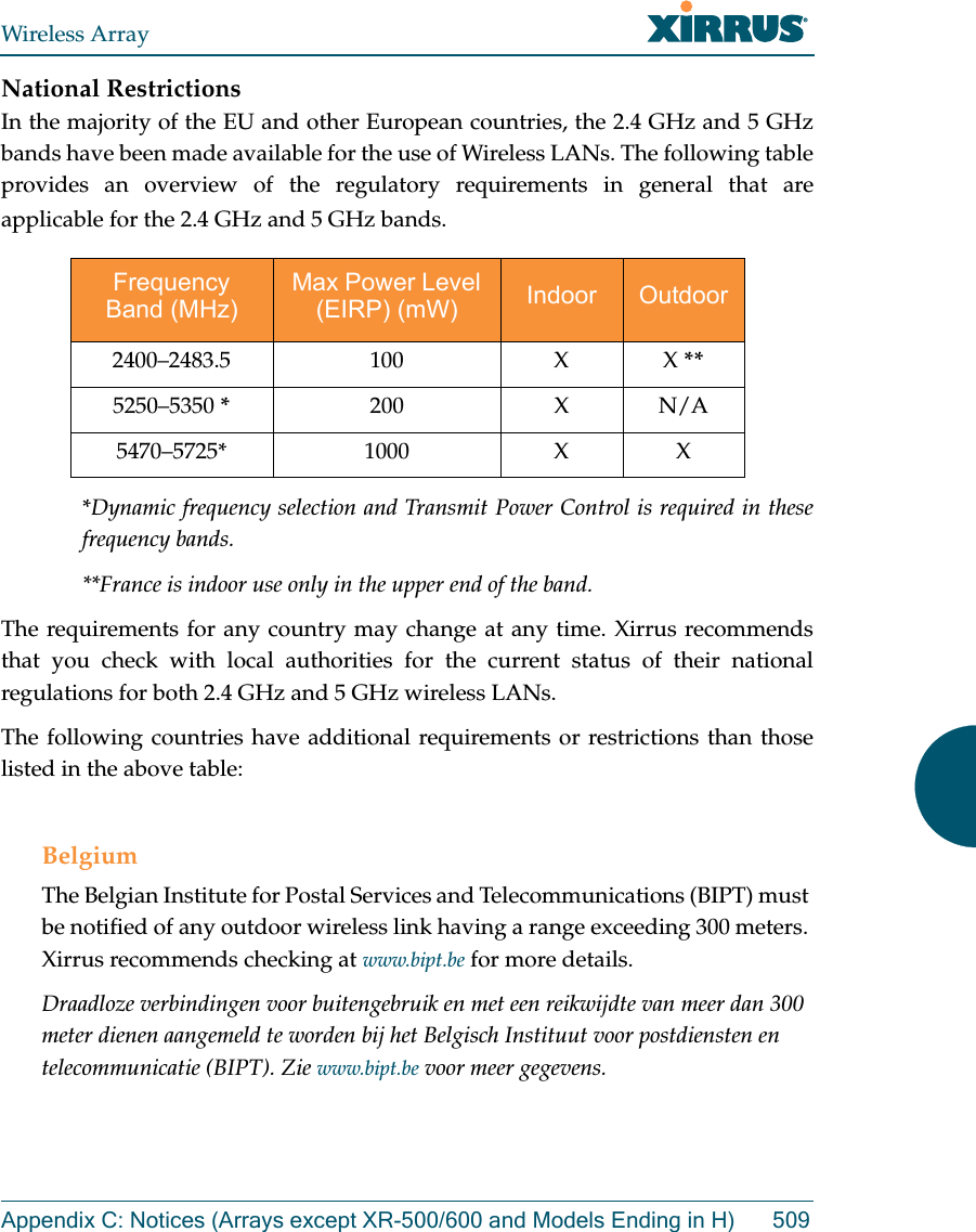 Wireless ArrayAppendix C: Notices (Arrays except XR-500/600 and Models Ending in H) 509National RestrictionsIn the majority of the EU and other European countries, the 2.4 GHz and 5 GHz bands have been made available for the use of Wireless LANs. The following table provides an overview of the regulatory requirements in general that are applicable for the 2.4 GHz and 5 GHz bands.*Dynamic frequency selection and Transmit Power Control is required in these frequency bands.**France is indoor use only in the upper end of the band.The requirements for any country may change at any time. Xirrus recommends that you check with local authorities for the current status of their national regulations for both 2.4 GHz and 5 GHz wireless LANs.The following countries have additional requirements or restrictions than those listed in the above table:BelgiumThe Belgian Institute for Postal Services and Telecommunications (BIPT) must be notified of any outdoor wireless link having a range exceeding 300 meters. Xirrus recommends checking at www.bipt.be for more details.Draadloze verbindingen voor buitengebruik en met een reikwijdte van meer dan 300 meter dienen aangemeld te worden bij het Belgisch Instituut voor postdiensten en telecommunicatie (BIPT). Zie www.bipt.be voor meer gegevens.Frequency Band (MHz)Max Power Level (EIRP) (mW) Indoor  Outdoor 2400–2483.5 100 X X **5250–5350 *200 X N/A5470–5725* 1000 X X