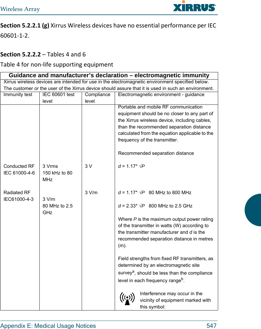 Wireless ArrayAppendix E: Medical Usage Notices 547Section5.2.2.1(g)XirrusWirelessdeviceshavenoessentialperformanceperIEC60601‐1‐2. Section5.2.2.2–Tables4and6Table4fornon‐lifesupportingequipmentGuidance and manufacturer’s declaration – electromagnetic immunityXirrus wireless devices are intended for use in the electromagnetic environment specified below. The customer or the user of the Xirrus device should assure that it is used in such an environment.Immunity test IEC 60601 test levelCompliance levelElectromagnetic environment - guidanceConducted RFIEC 61000-4-6Radiated RFIEC61000-4-33 Vrms150 kHz to 80 MHz3 V/m80 MHz to 2.5 GHz3 V3 V/mPortable and mobile RF communication equipment should be no closer to any part of the Xirrus wireless device, including cables, than the recommended separation distance calculated from the equation applicable to the frequency of the transmitter.Recommended separation distanced = 1.17* √Pd = 1.17* √P   80 MHz to 800 MHzd = 2.33* √P   800 MHz to 2.5 GHzWhere P is the maximum output power rating of the transmitter in watts (W) according to the transmitter manufacturer and d is the recommended separation distance in metres (m).Field strengths from fixed RF transmitters, as determined by an electromagnetic site surveya, should be less than the compliance level in each frequency rangeb.Interference may occur in the vicinity of equipment marked with this symbol: 