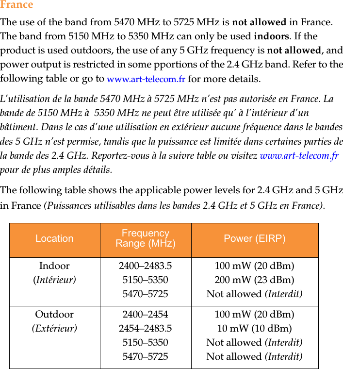 FranceThe use of the band from 5470 MHz to 5725 MHz is not allowed in France. The band from 5150 MHz to 5350 MHz can only be used indoors. If the product is used outdoors, the use of any 5 GHz frequency is not allowed, and power output is restricted in some pportions of the 2.4 GHz band. Refer to the following table or go to www.art-telecom.fr for more details.L’utilisation de la bande 5470 MHz à 5725 MHz n’est pas autorisée en France. La bande de 5150 MHz à  5350 MHz ne peut être utilisée qu’ à l’intérieur d’un bâtiment. Dans le cas d’une utilisation en extérieur aucune fréquence dans le bandes des 5 GHz n’est permise, tandis que la puissance est limitée dans certaines parties de la bande des 2.4 GHz. Reportez-vous à la suivre table ou visitez www.art-telecom.fr pour de plus amples détails.The following table shows the applicable power levels for 2.4 GHz and 5 GHz in France (Puissances utilisables dans les bandes 2.4 GHz et 5 GHz en France).Location Frequency Range (MHz) Power (EIRP)Indoor(Intérieur)2400–2483.55150–53505470–5725100 mW (20 dBm)200 mW (23 dBm)Not allowed (Interdit)Outdoor(Extérieur)2400–24542454–2483.55150–53505470–5725100 mW (20 dBm)10 mW (10 dBm)Not allowed (Interdit)Not allowed (Interdit)