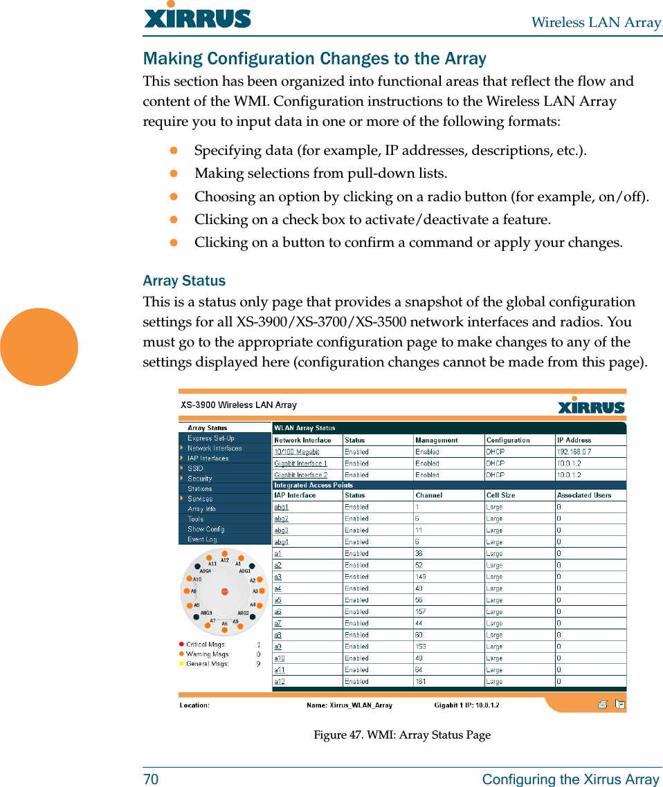 Wireless LAN Array70 Configuring the Xirrus ArrayMaking Configuration Changes to the ArrayThis section has been organized into functional areas that reflect the flow and content of the WMI. Configuration instructions to the Wireless LAN Array require you to input data in one or more of the following formats:zSpecifying data (for example, IP addresses, descriptions, etc.).zMaking selections from pull-down lists.zChoosing an option by clicking on a radio button (for example, on/off).zClicking on a check box to activate/deactivate a feature.zClicking on a button to confirm a command or apply your changes.Array StatusThis is a status only page that provides a snapshot of the global configuration settings for all XS-3900/XS-3700/XS-3500 network interfaces and radios. You must go to the appropriate configuration page to make changes to any of the settings displayed here (configuration changes cannot be made from this page).Figure 47. WMI: Array Status Page