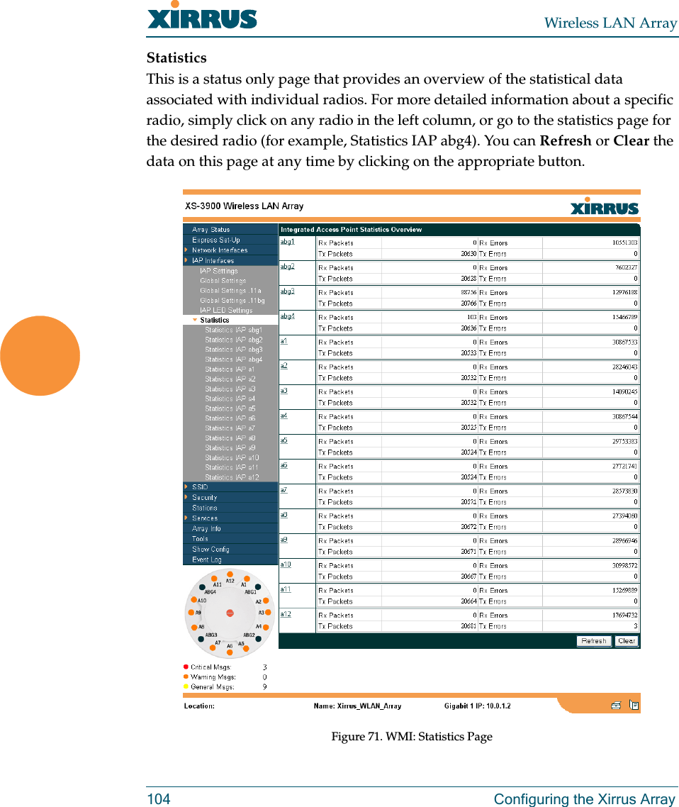 Wireless LAN Array104 Configuring the Xirrus ArrayStatisticsThis is a status only page that provides an overview of the statistical data associated with individual radios. For more detailed information about a specific radio, simply click on any radio in the left column, or go to the statistics page for the desired radio (for example, Statistics IAP abg4). You can Refresh or Clear the data on this page at any time by clicking on the appropriate button.Figure 71. WMI: Statistics Page