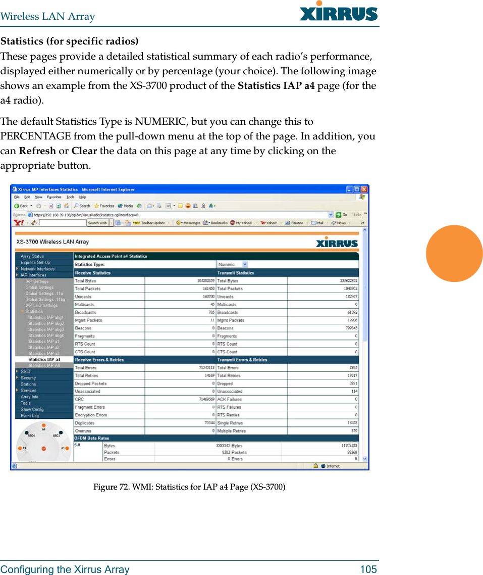 Wireless LAN ArrayConfiguring the Xirrus Array 105Statistics (for specific radios)These pages provide a detailed statistical summary of each radio’s performance, displayed either numerically or by percentage (your choice). The following image shows an example from the XS-3700 product of the Statistics IAP a4 page (for the a4 radio).The default Statistics Type is NUMERIC, but you can change this to PERCENTAGE from the pull-down menu at the top of the page. In addition, you can Refresh or Clear the data on this page at any time by clicking on the appropriate button.Figure 72. WMI: Statistics for IAP a4 Page (XS-3700)